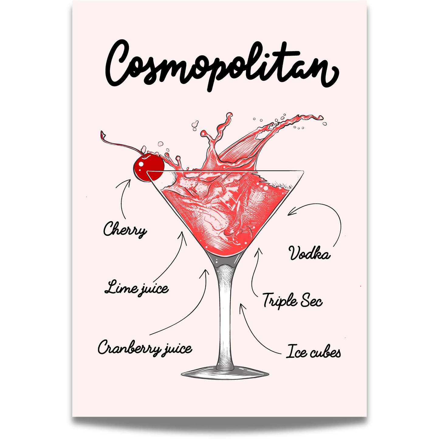 Cosmopolitan Cocktailplakat