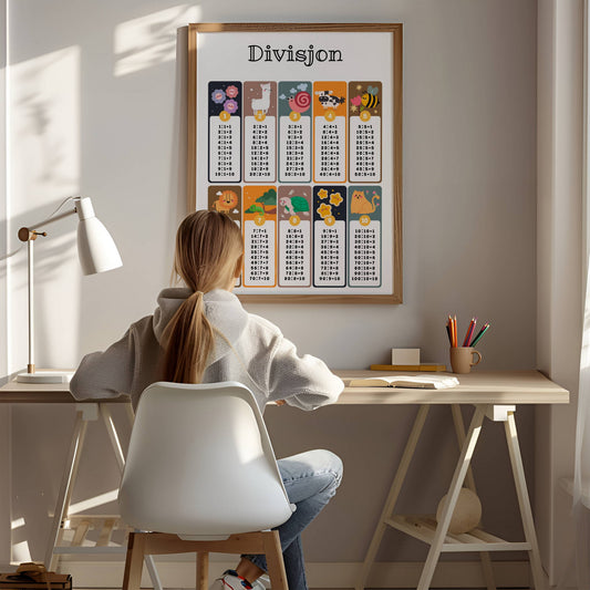 DIVISJON – læringsplakat for barn gir barna en morsom og oversiktlig innføring i delingstabellen fra 1 til 10. Illustrasjon viser plakat i ramme.