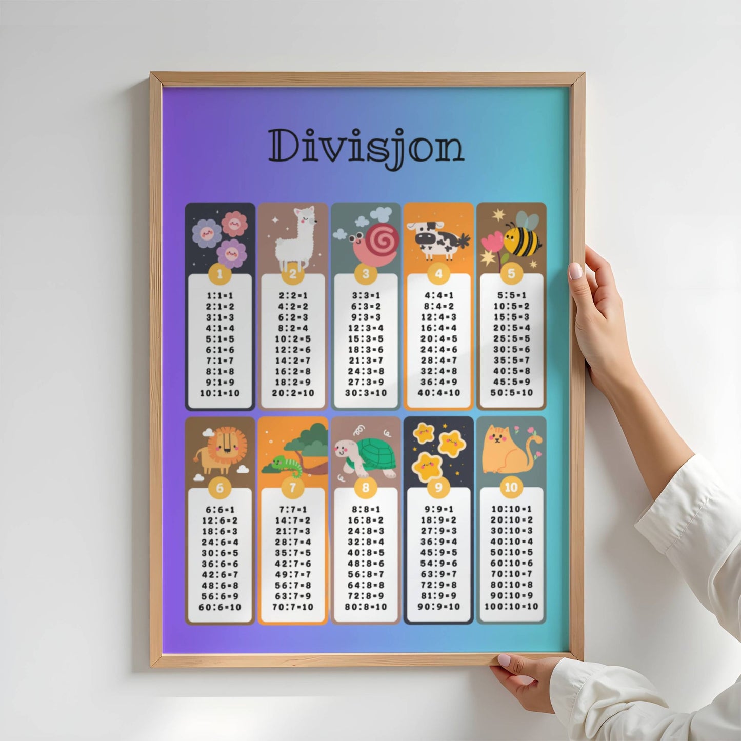DIVISJON – LÆRINGSPLAKAT FOR BARN