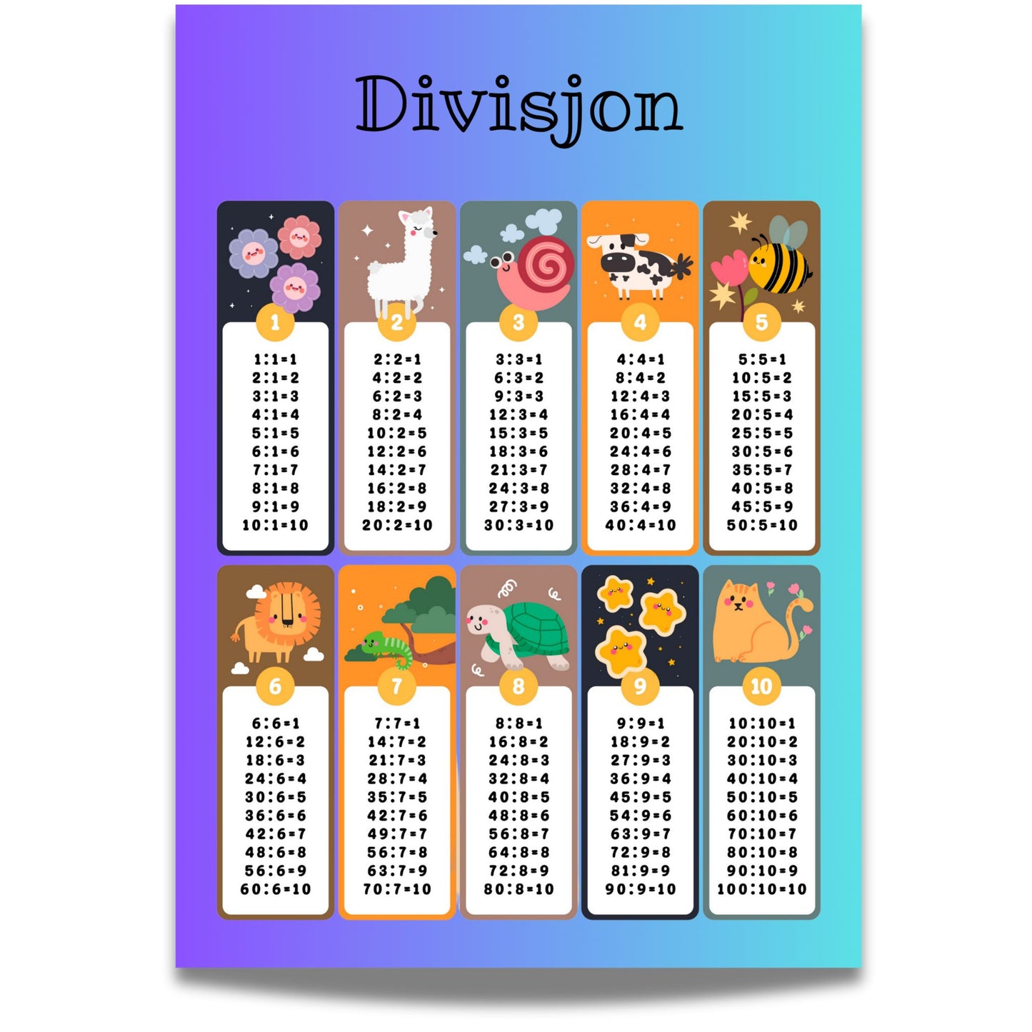 DIVISJON – læringsplakat lilla-turkis