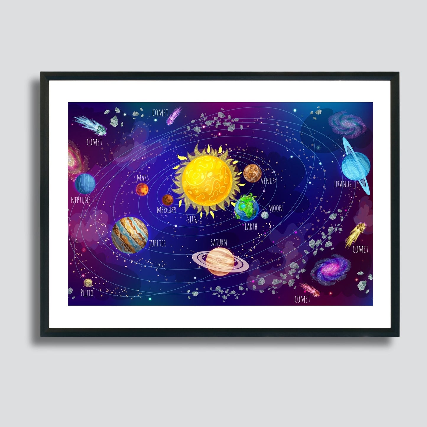 Grafisk illustrasjon av planeter i bane rundt sola. Illustrasjonsbildet viser motivet i sort ramme.