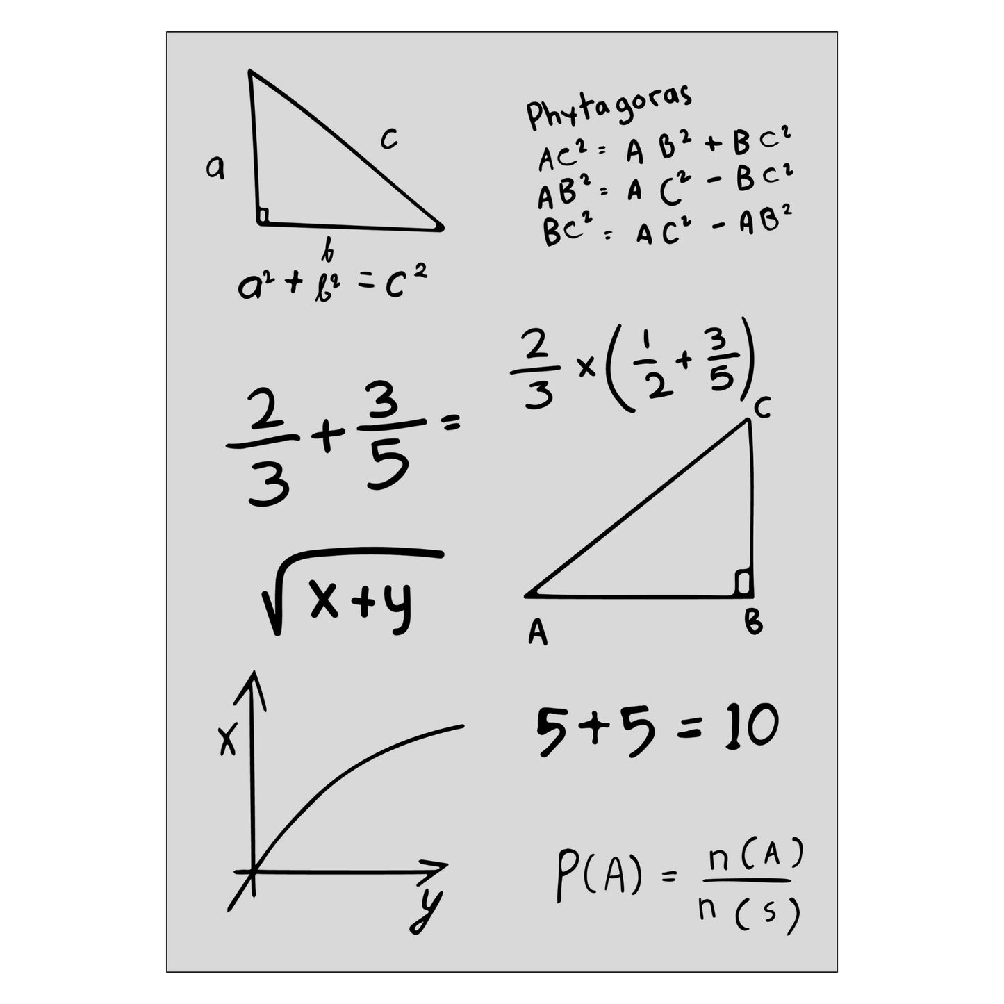 Inspirerende og dekorativ plakat av matematiske formler til studenthybelen.