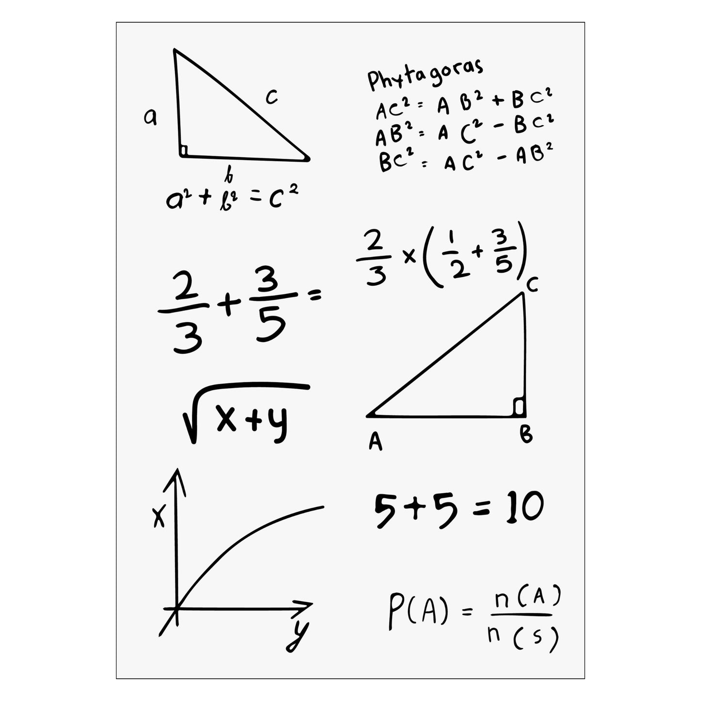 Inspirerende og dekorativ plakat av matematiske formler til studenthybelen.