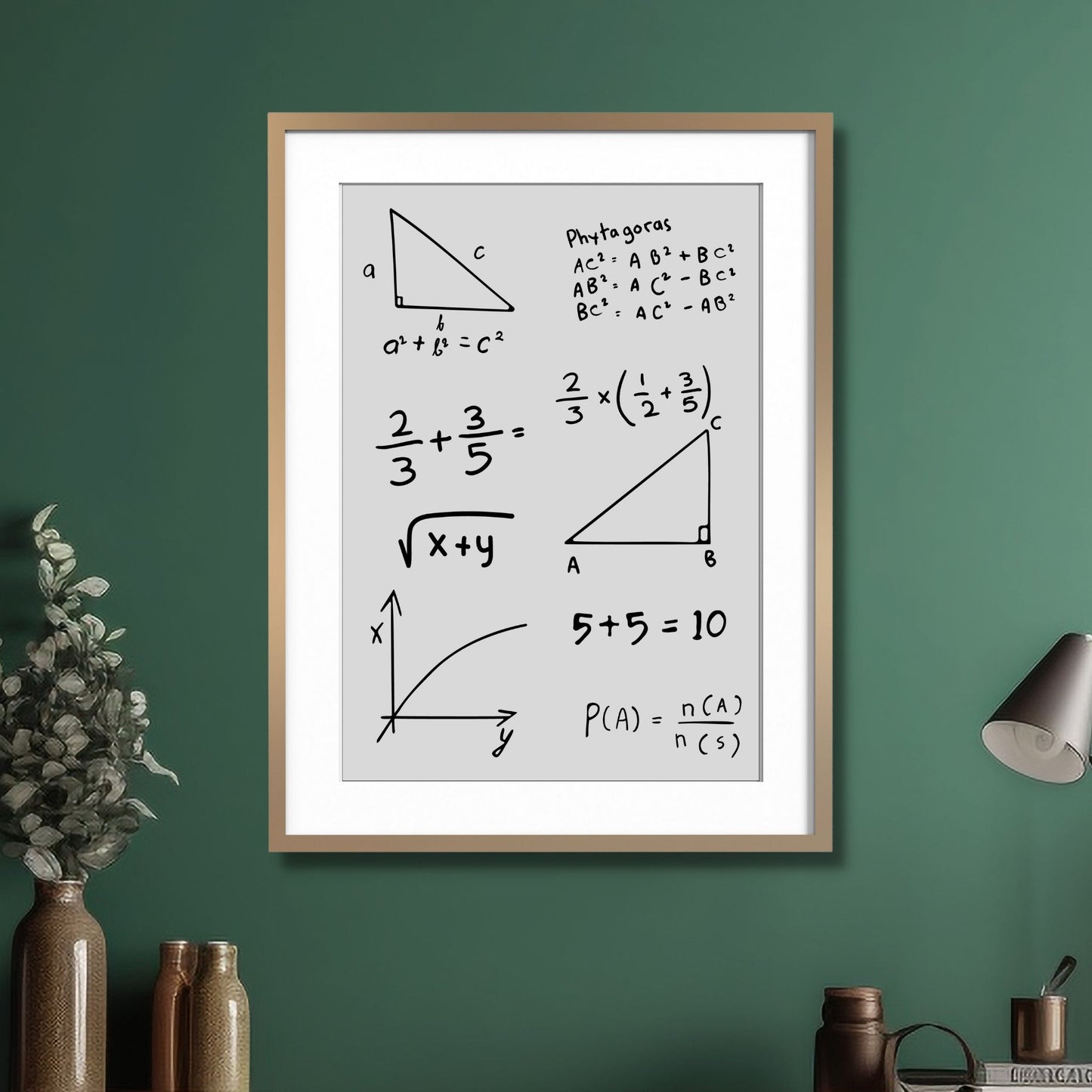 Inspirerende og dekorativ plakat av matematiske formler til studenthybelen. Illustrasjonsfoto viser plakaten med grå bakgrunn og eikeramme med passepartout hengt opp på en vegg.