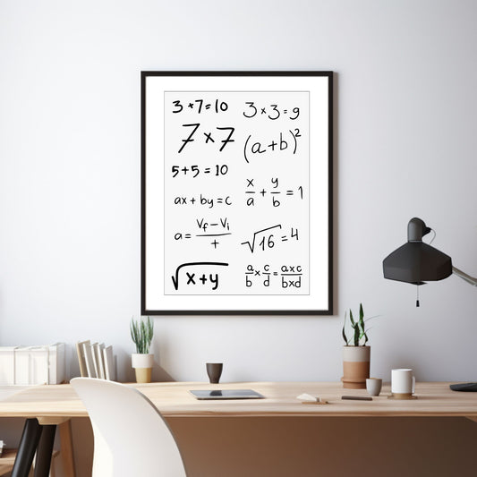 Inspirerende og dekorativ plakat av matematiske formler til studenthybelen. Illustrasjonsfoto viser plakaten med lys grå bakgrunn og svart ramme med passepartout hengt opp på en vegg.