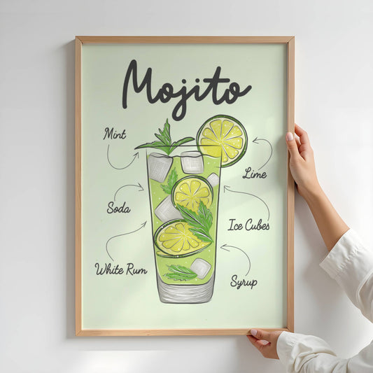 COCKTAIL PLAKAT - VELG BLANT FLERE STILIGE MOTIVER