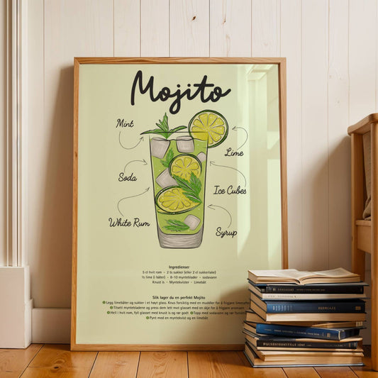 Frisk opp veggene dine med den ikoniske Mojito Oppskrift – Plakat! Denne stilige og kunstneriske plakaten kombinerer cocktailkultur med elegant design. Illustrasjon viser plakat i eik ramme.