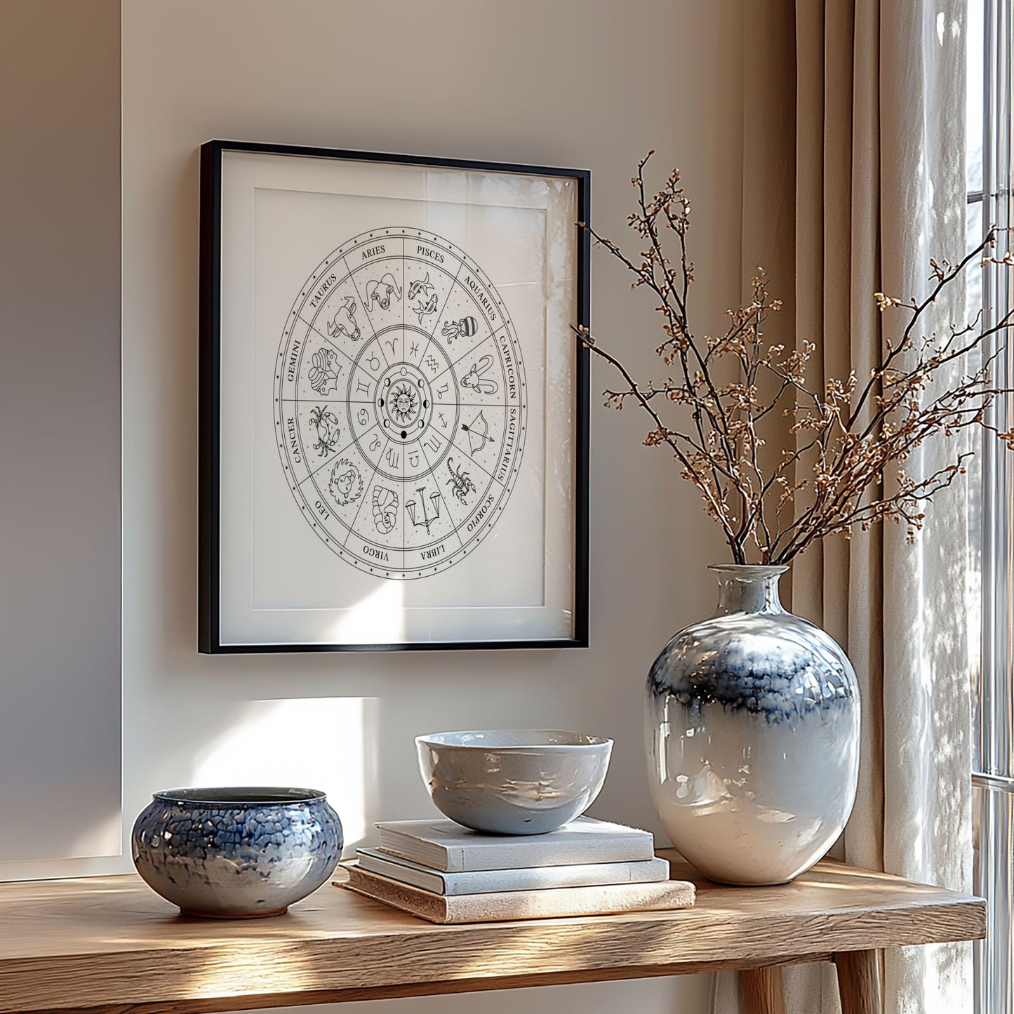 Zodiac wheel plakat i sort ramme plassert over konsollbord