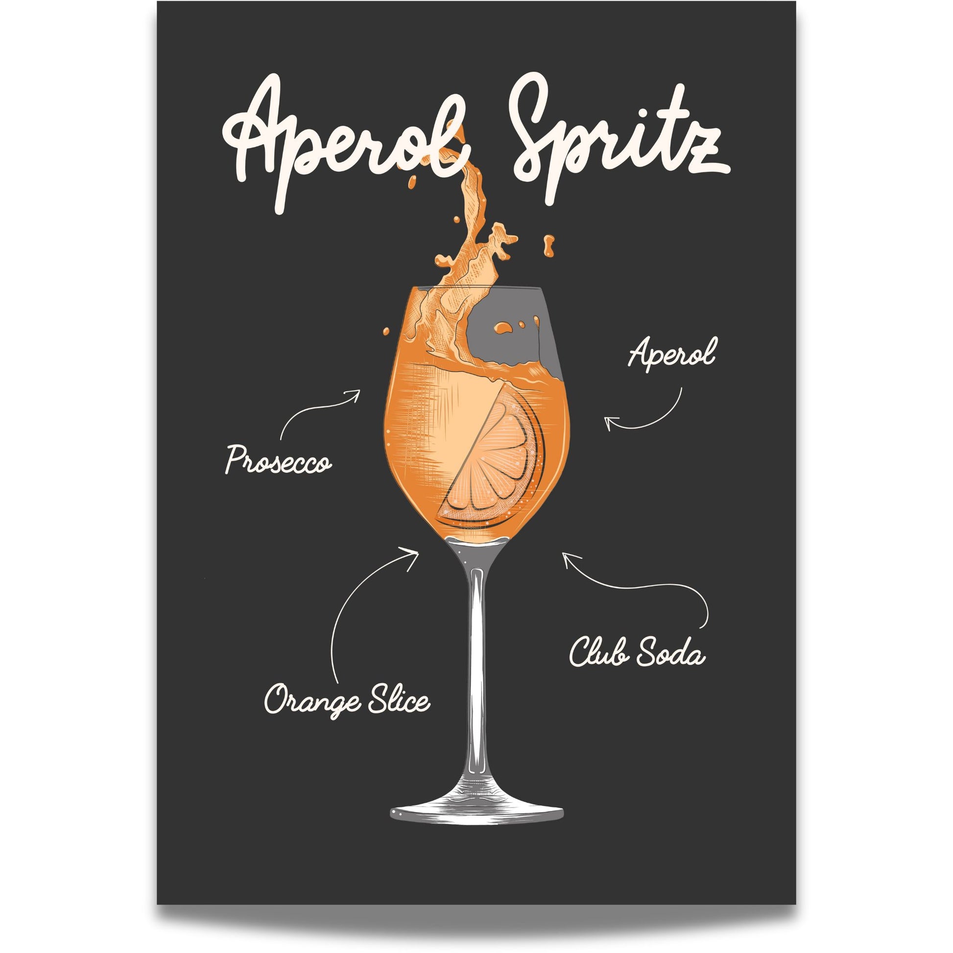 Aperol Spritz Cocktailplakat