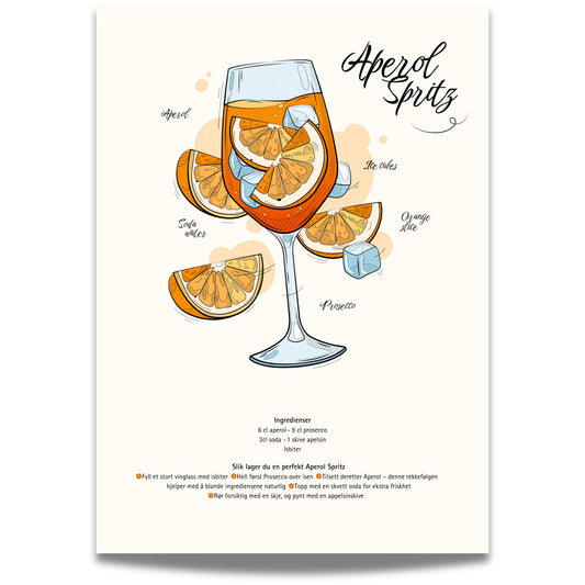  Denne stilfulle og dekorative plakaten viser den klassiske Aperol Spritz-oppskriften med en kunstnerisk illustrasjon av cocktailen. 