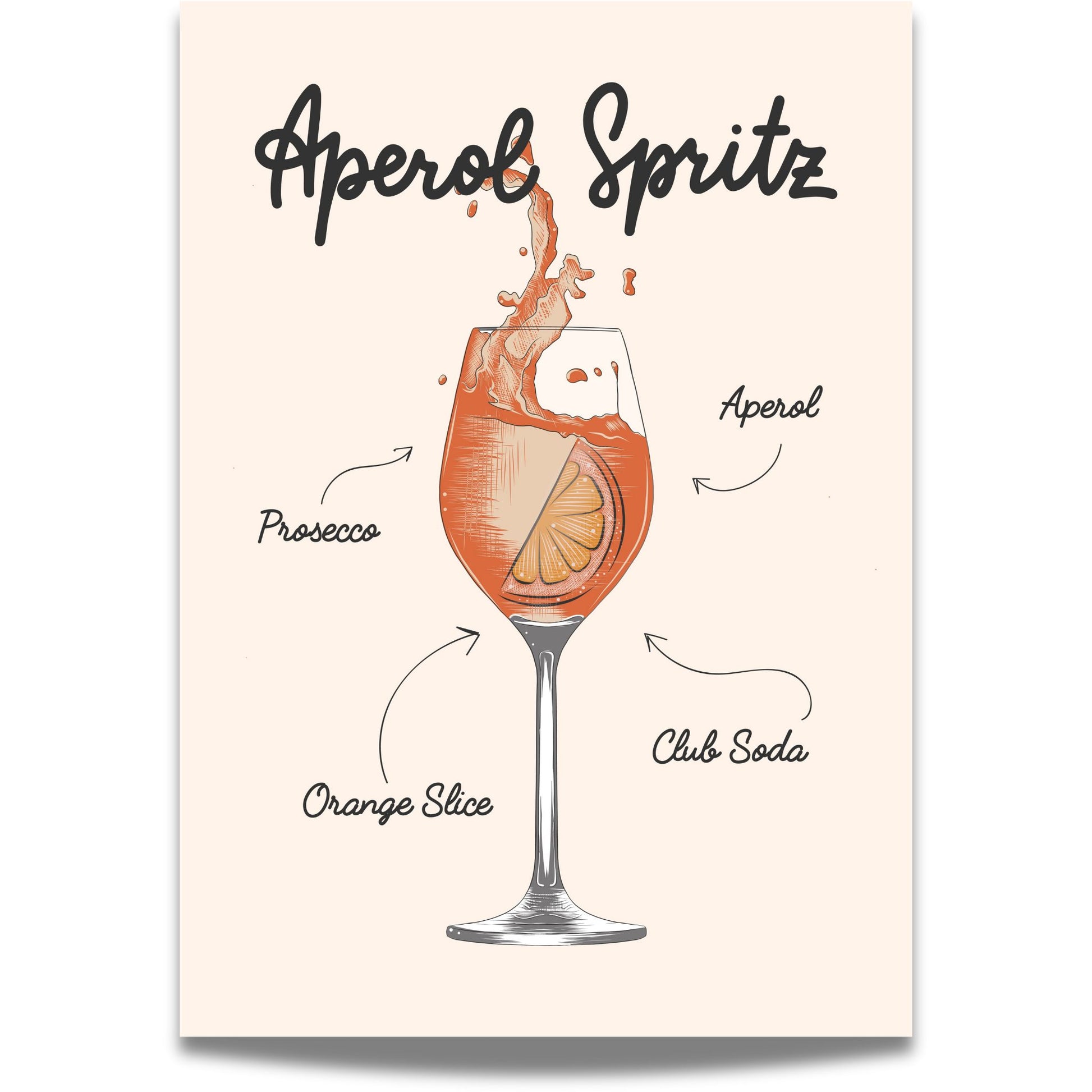 Aperol Spritz Cocktailplakat