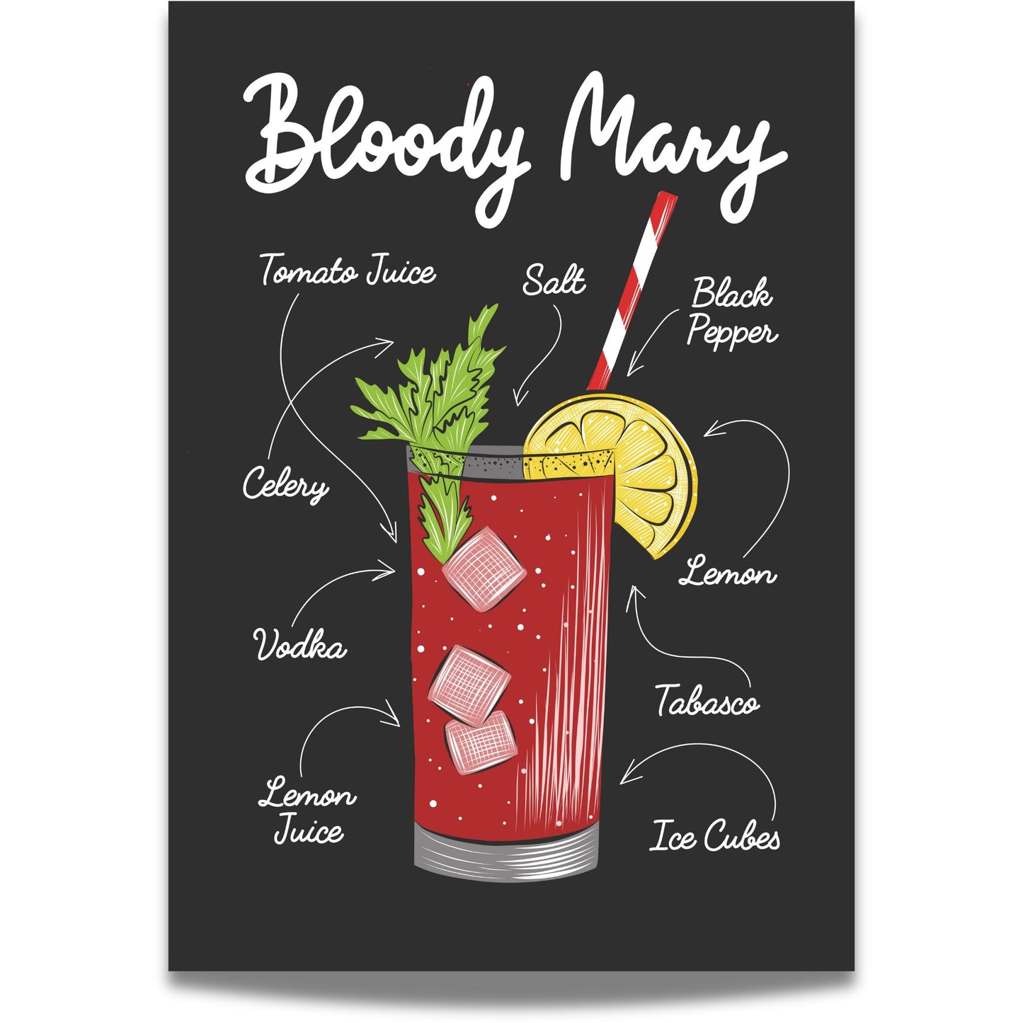 Bloody Mary Cocktailplakat