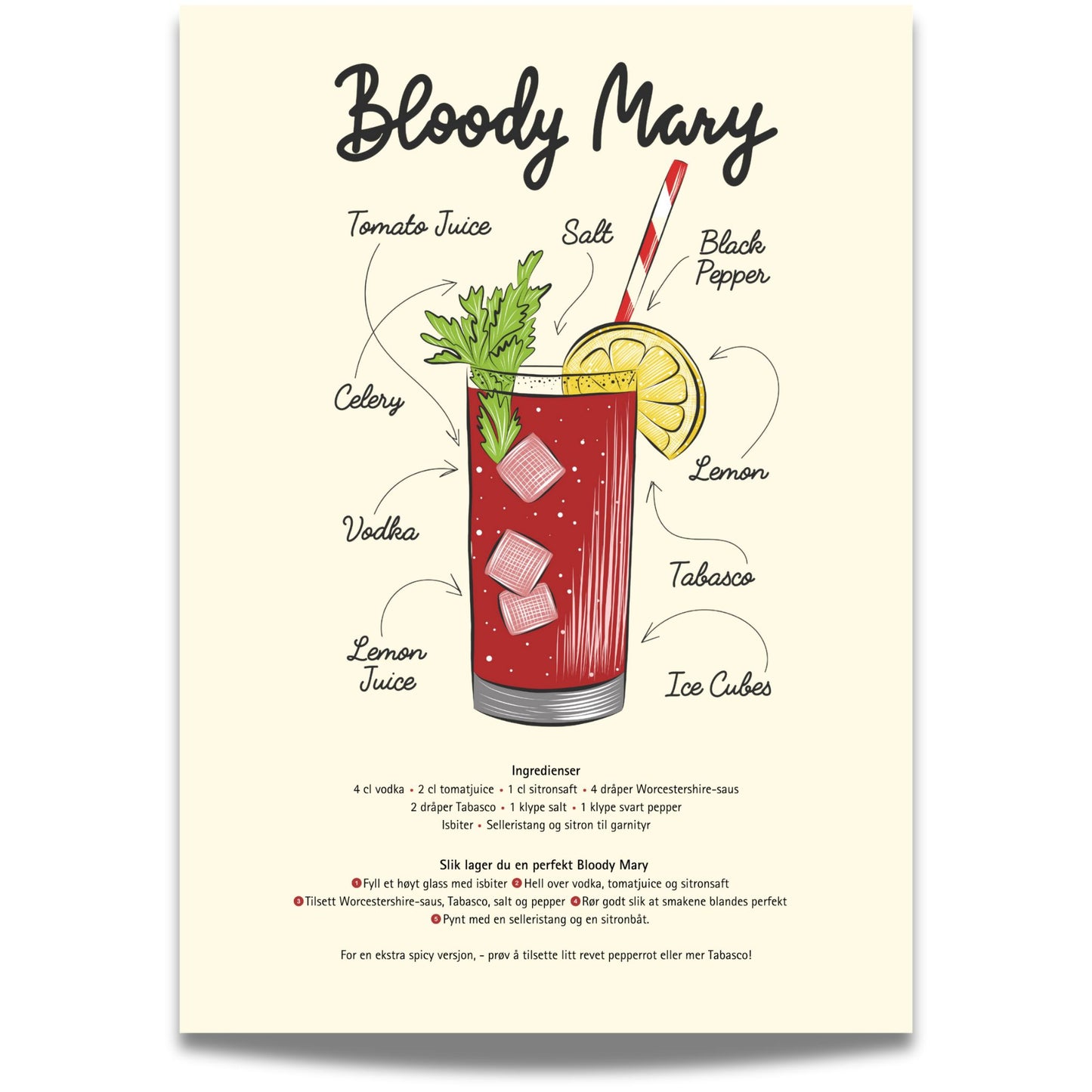 Gi hjemmet ditt en smakfull dose kunst med Bloody Mary Oppskrift – Plakat! Denne stilfulle illustrasjonen av den ikoniske cocktailen kombinerer retro-inspirert design med en detaljert oppskrift. 