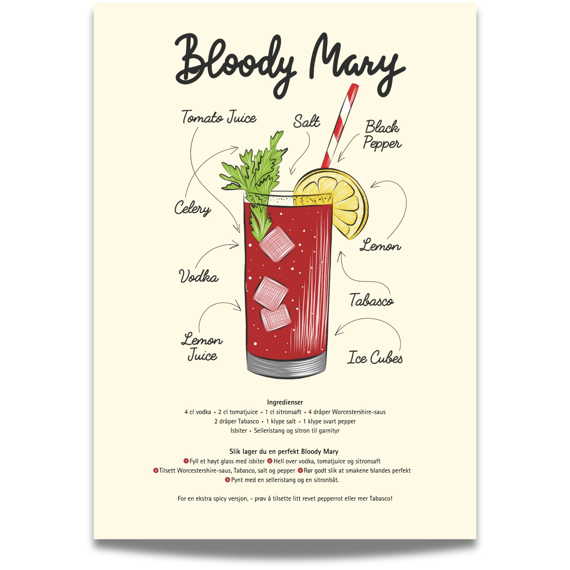 Gi hjemmet ditt en smakfull dose kunst med Bloody Mary Oppskrift – Plakat! Denne stilfulle illustrasjonen av den ikoniske cocktailen kombinerer retro-inspirert design med en detaljert oppskrift. 