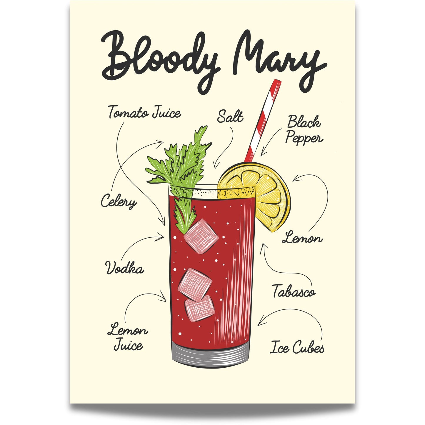 Bloody Mary Cocktailplakat