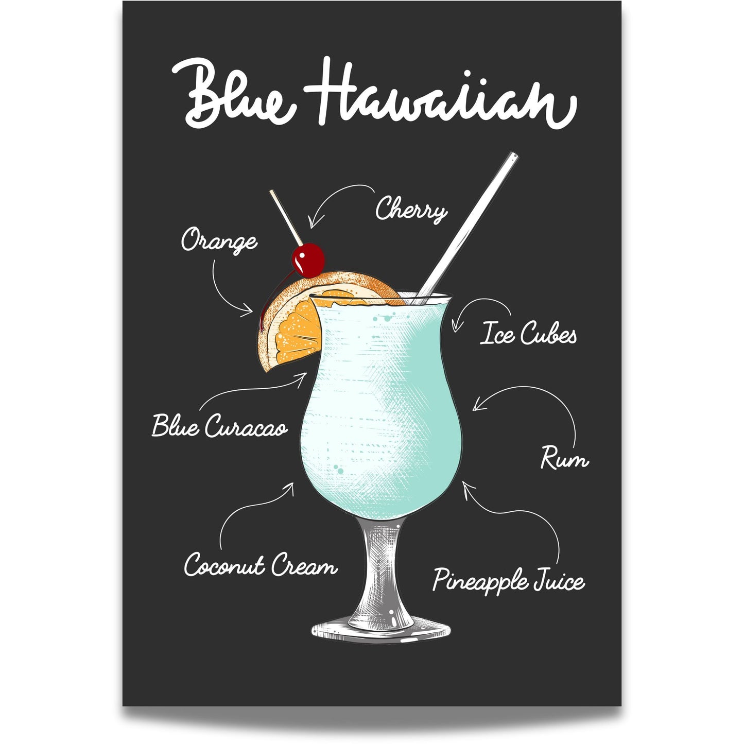 Blue Havaiian Cocktailplakat