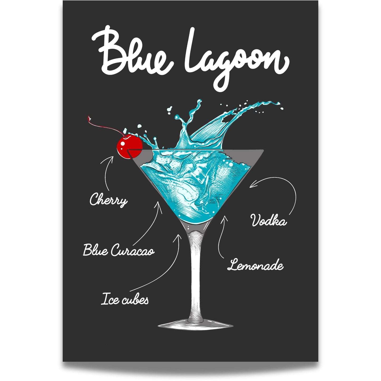 Blue Lagoon Cocktailplakat