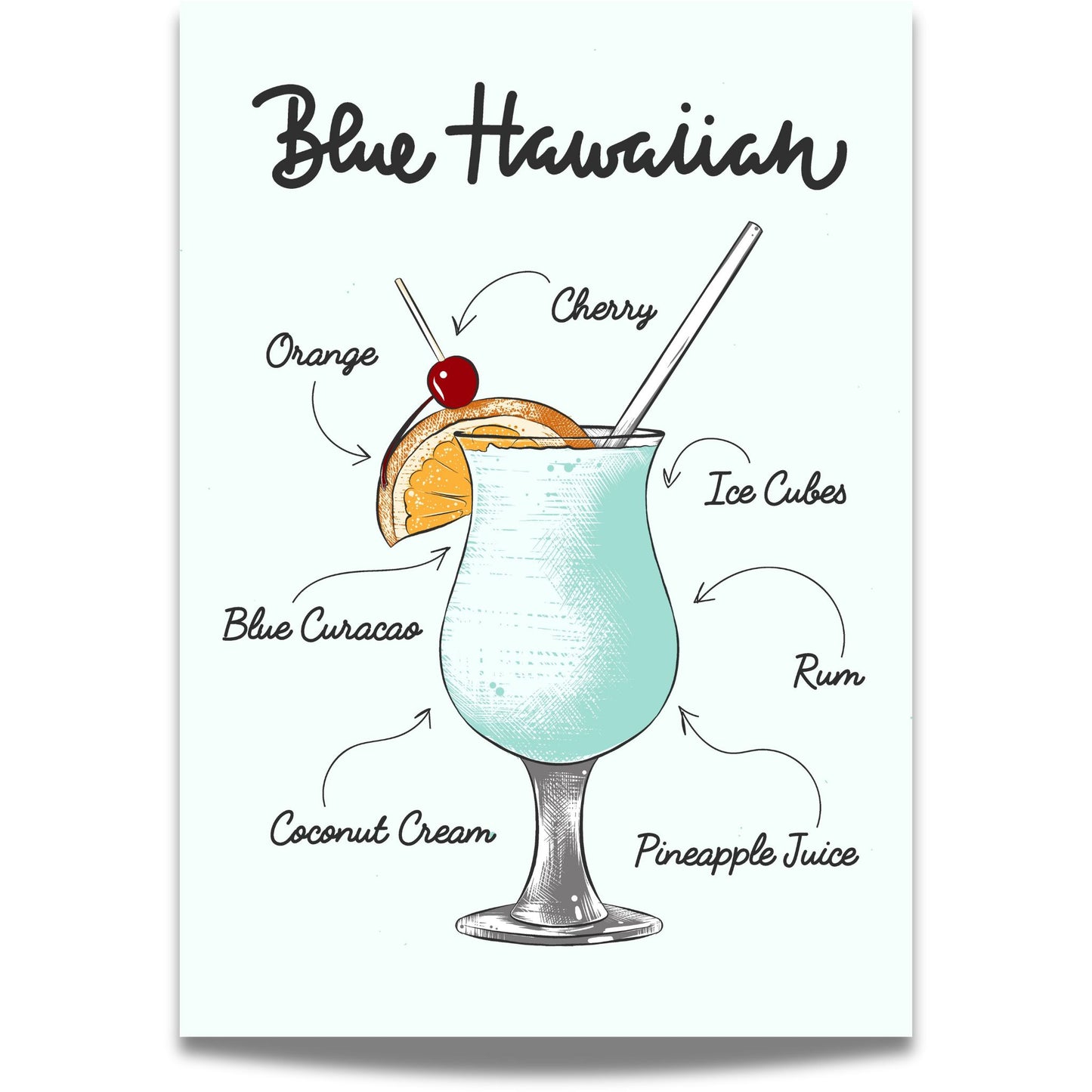 Blue Hawaiian Cocktailplakat