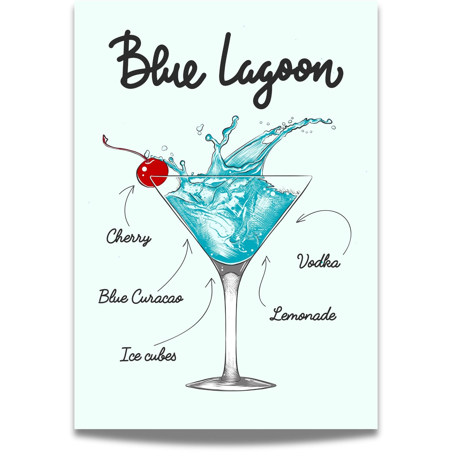 Blue Lagoon Cocktailplakat