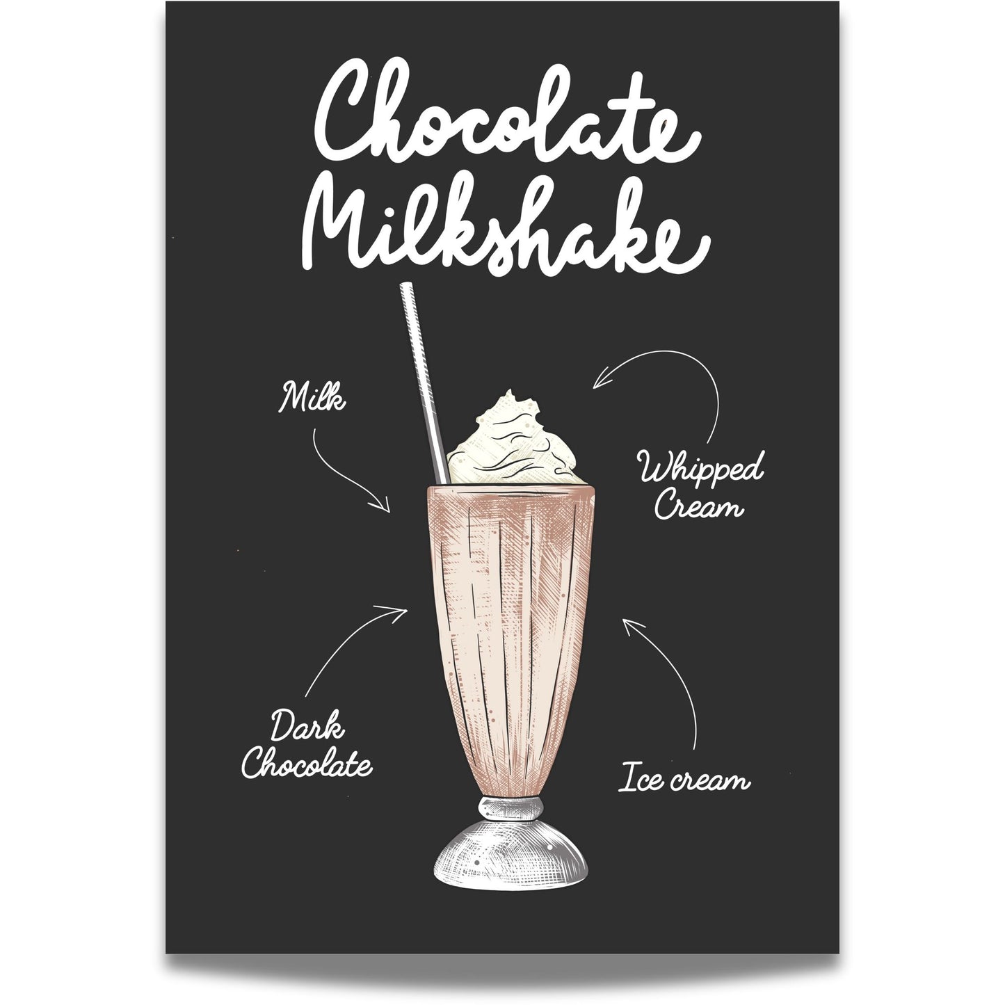 Chocolate Milkshake Cocktailplakat