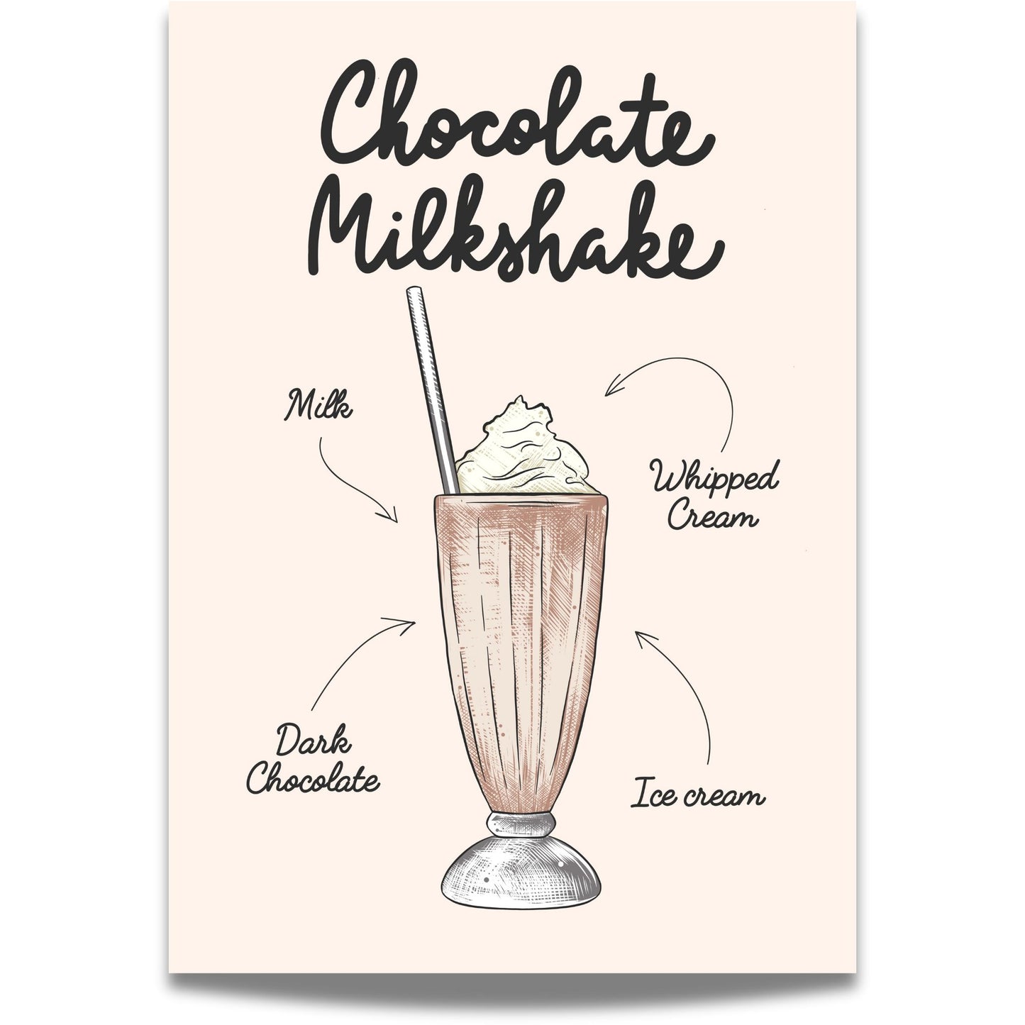 Chocolate Milkshake Cocktailplakat