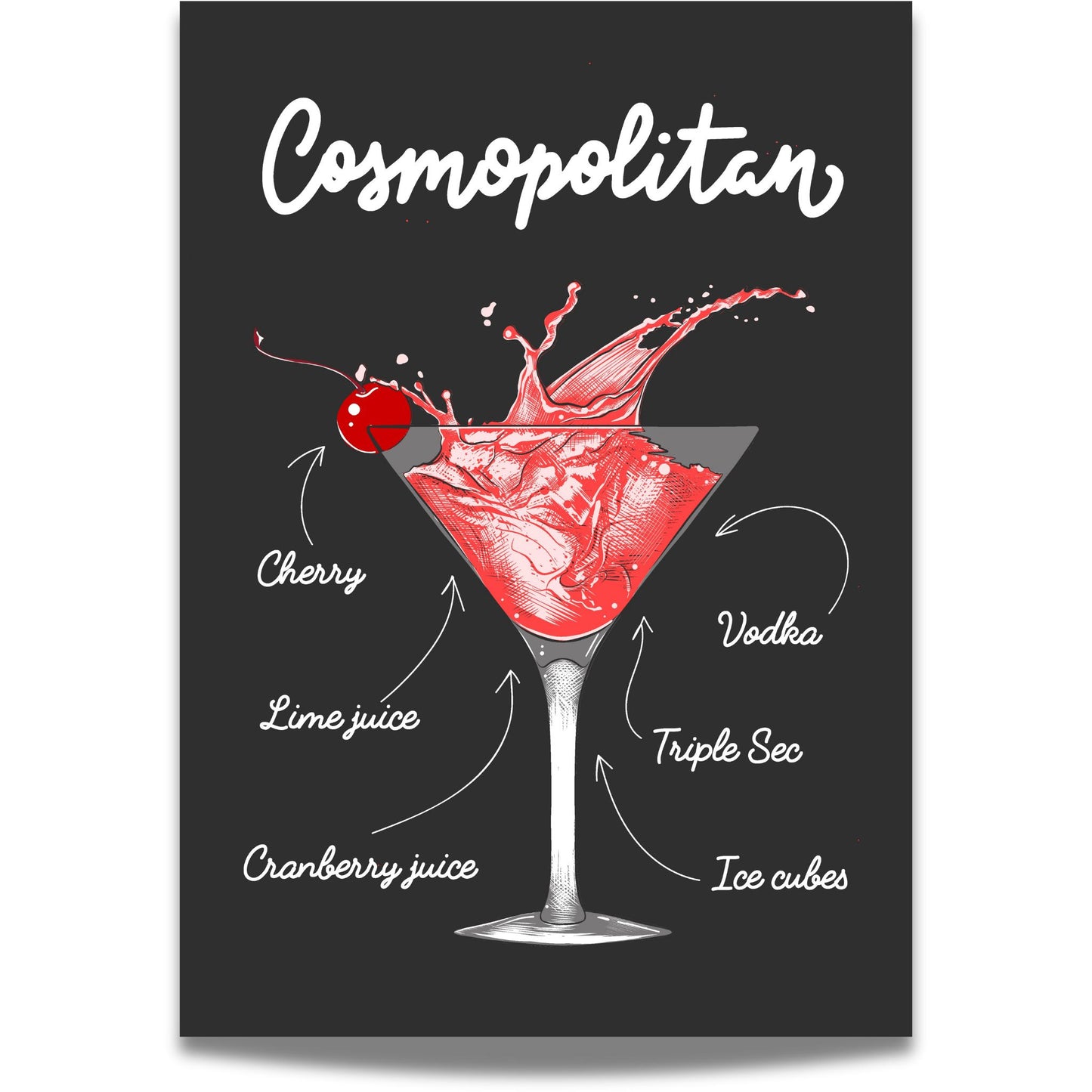 Cosmopolitan Cocktailplakat