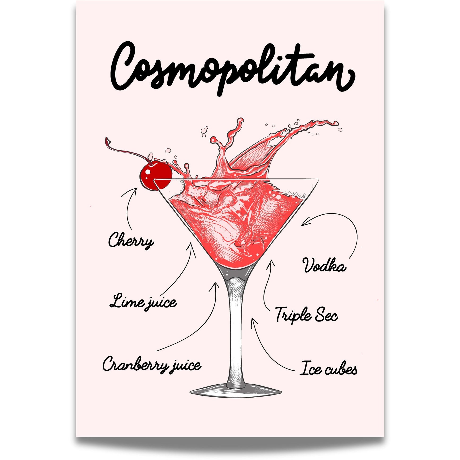 Cosmopolitan Cocktailplakat