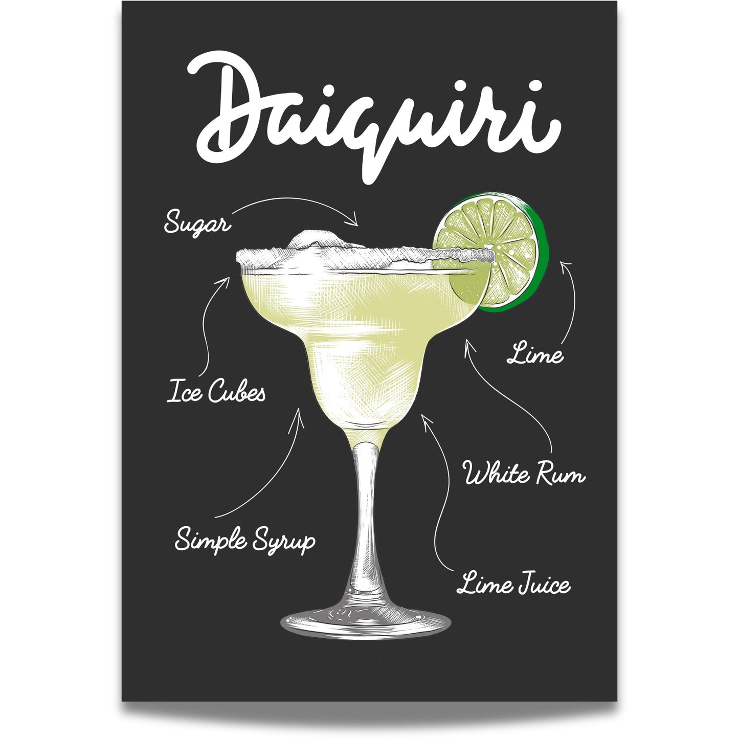 Daiquiri Cocktailplakat