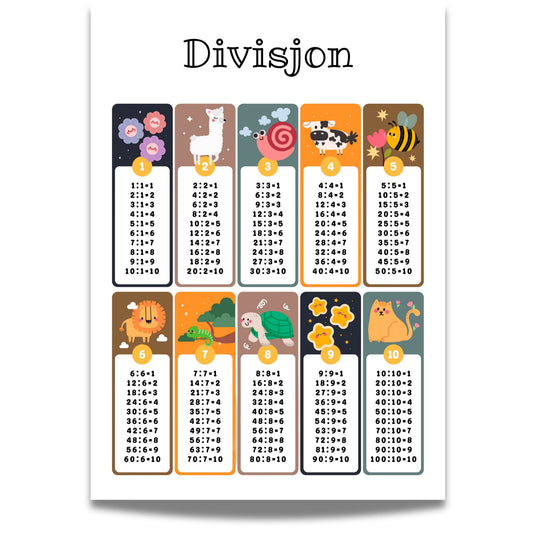 DIVISJON – læringsplakat hvit