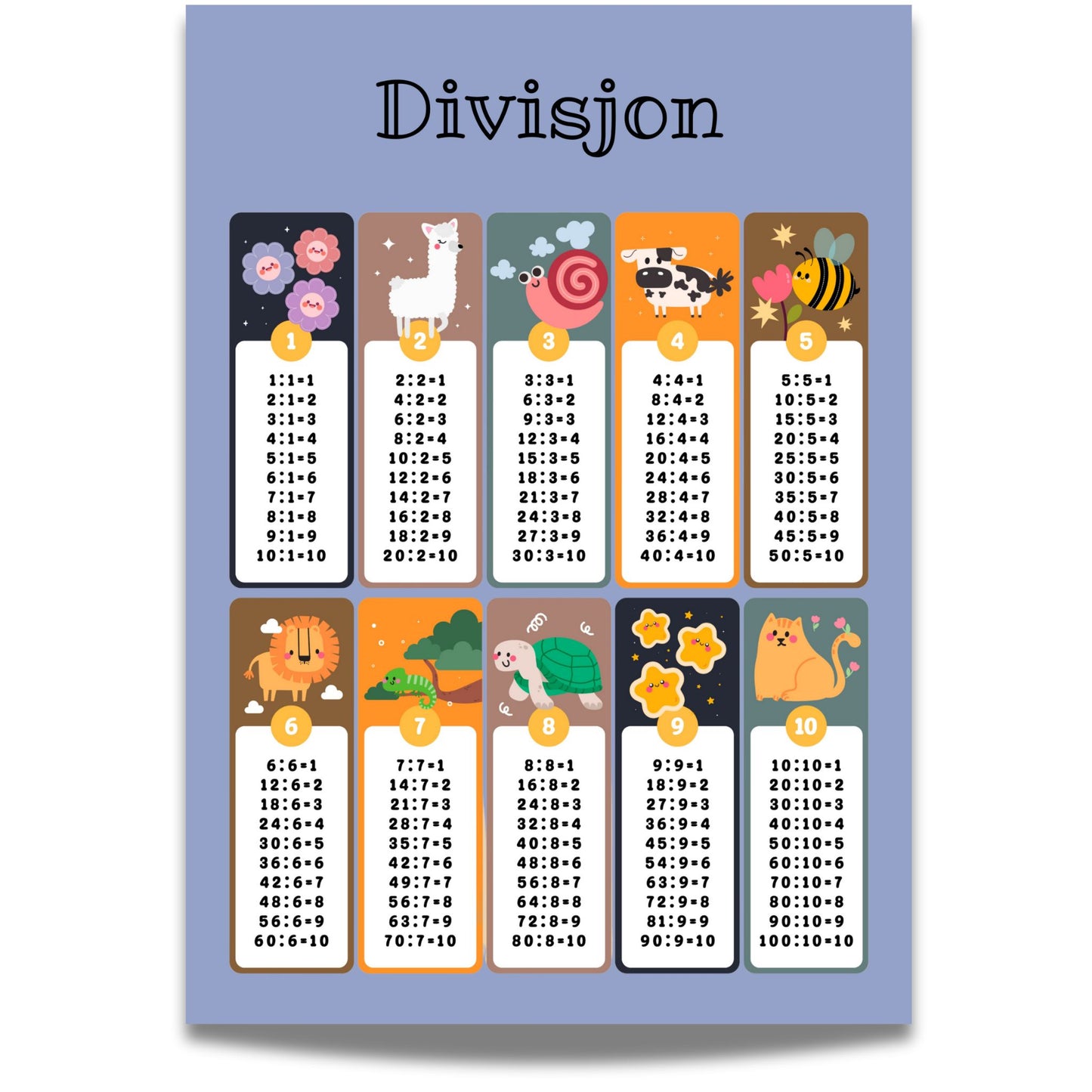 DIVISJON – læringsplakat lilla