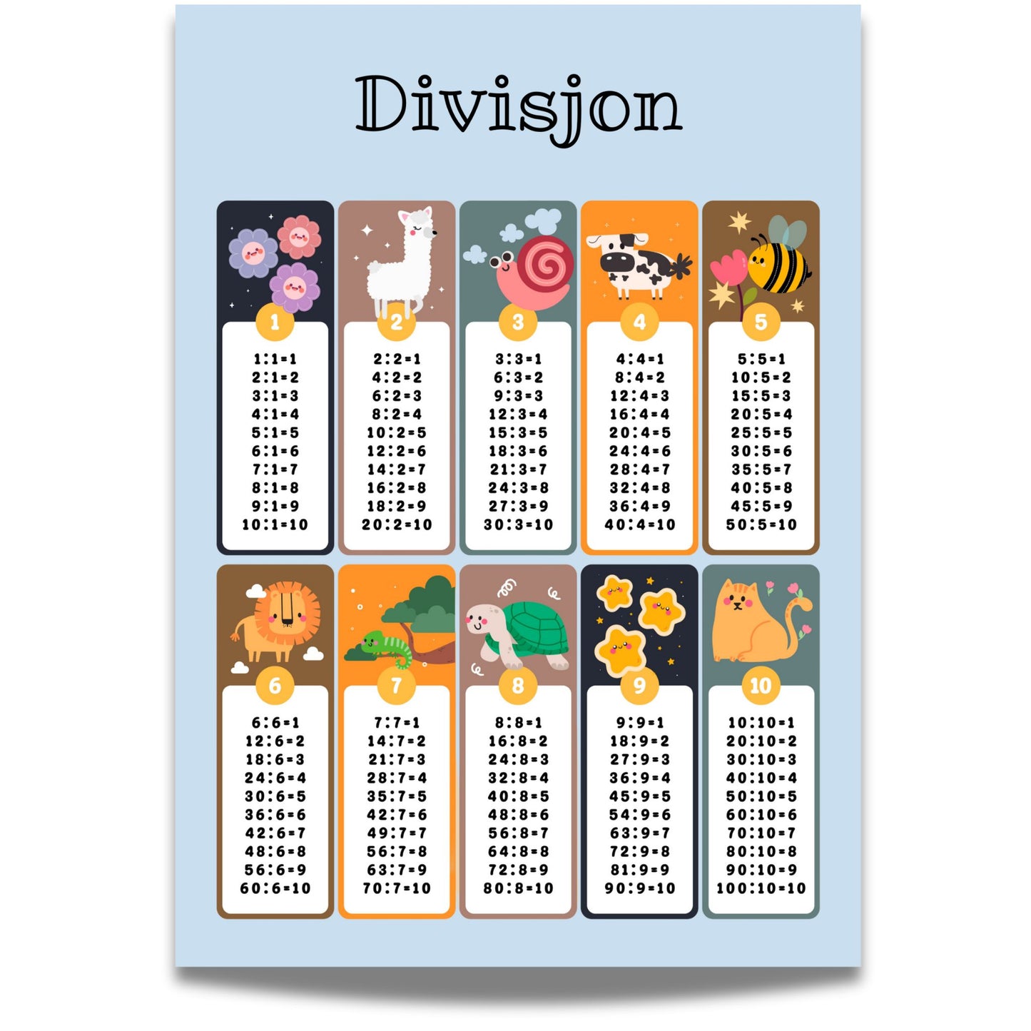DIVISJON – læringsplakat lyseblå
