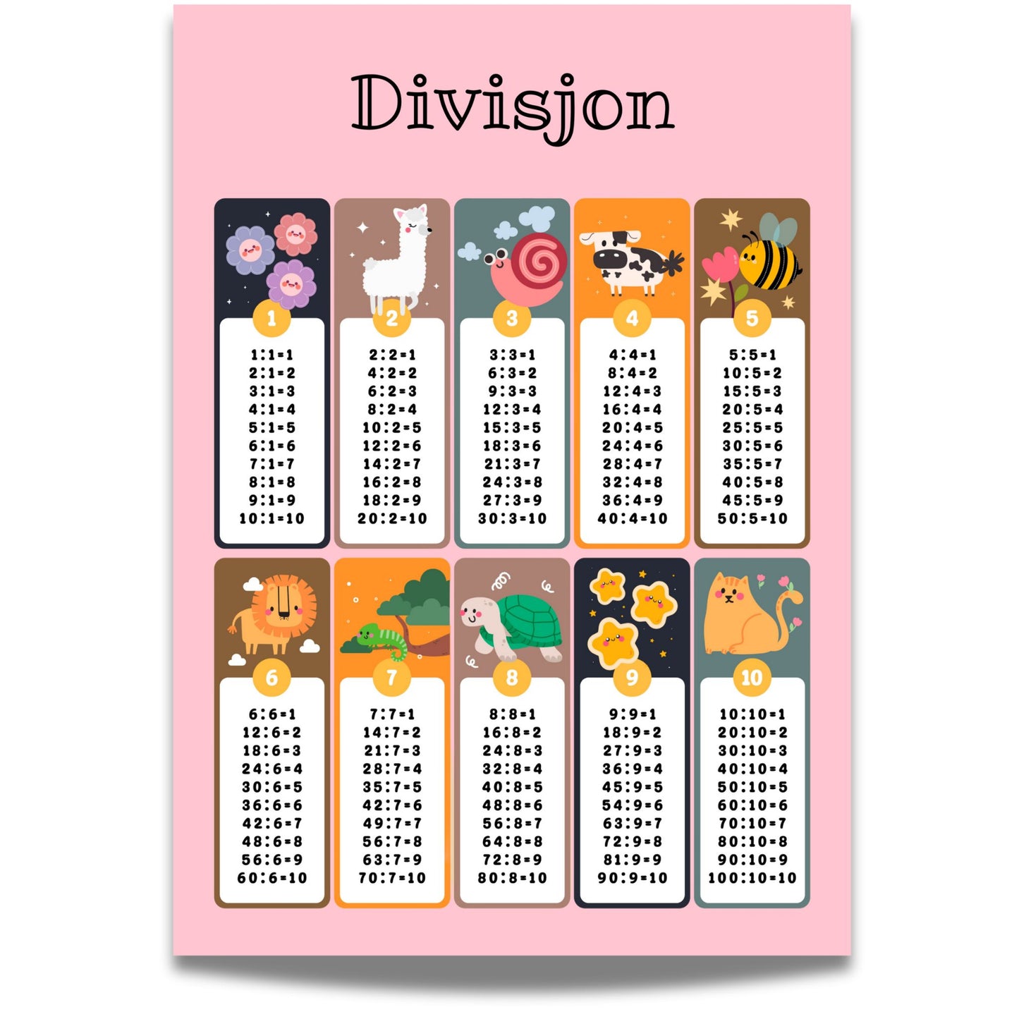 DIVISJON – læringsplakat rosa