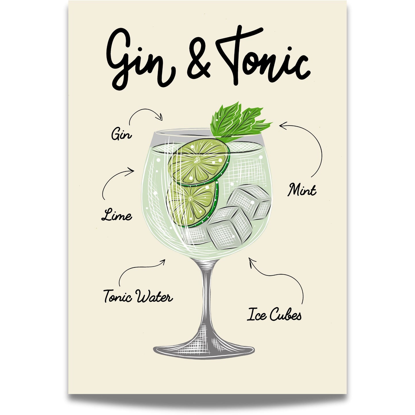 Gin Toniq Cocktailplakat