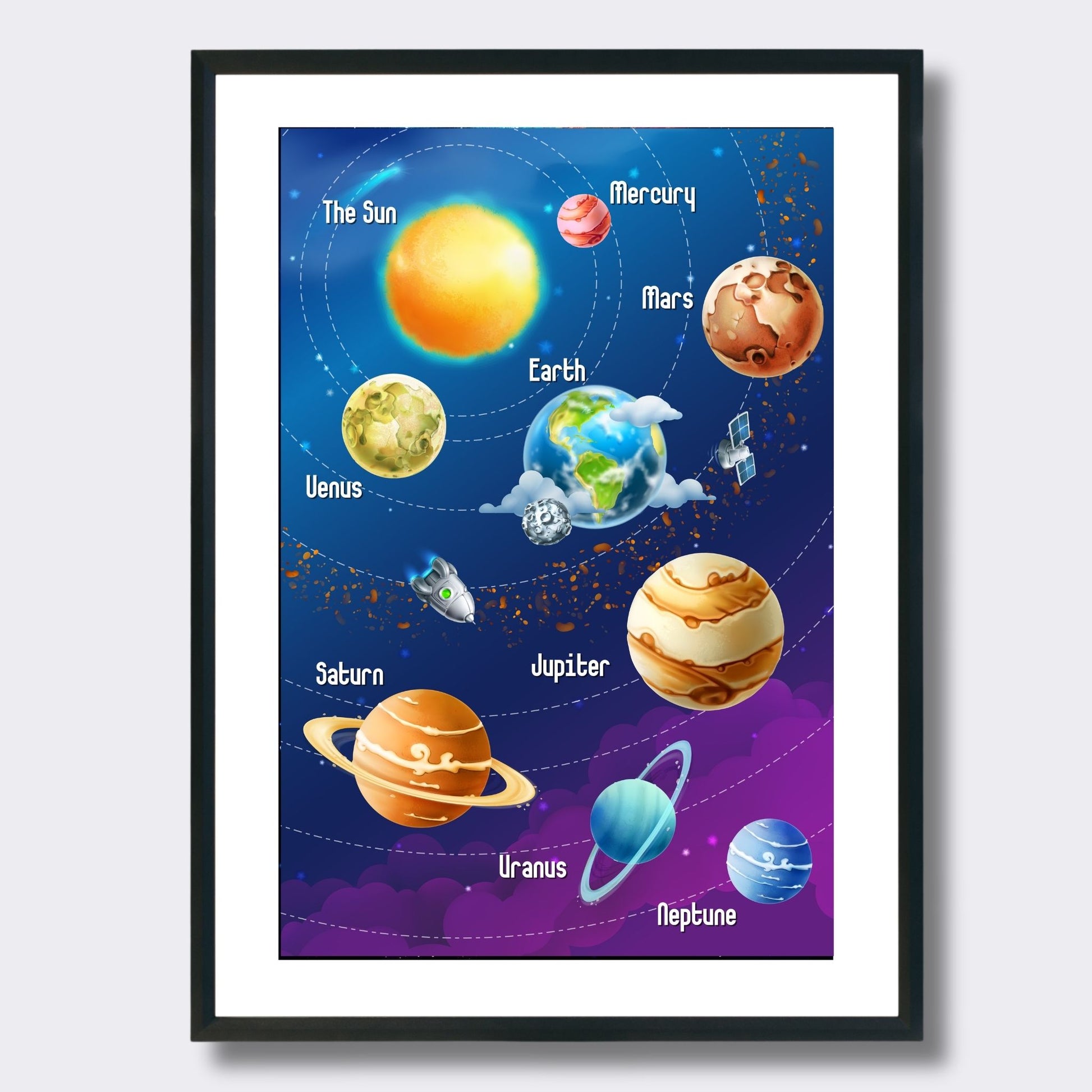 Grafisk illustrosjon av kosmos med planeter, solen og jorda. Illustrasjonsbilde av motivet som plakat i sort ramme.