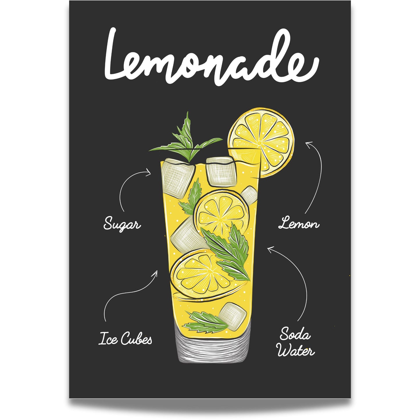 Lemonade Cocktailplakat