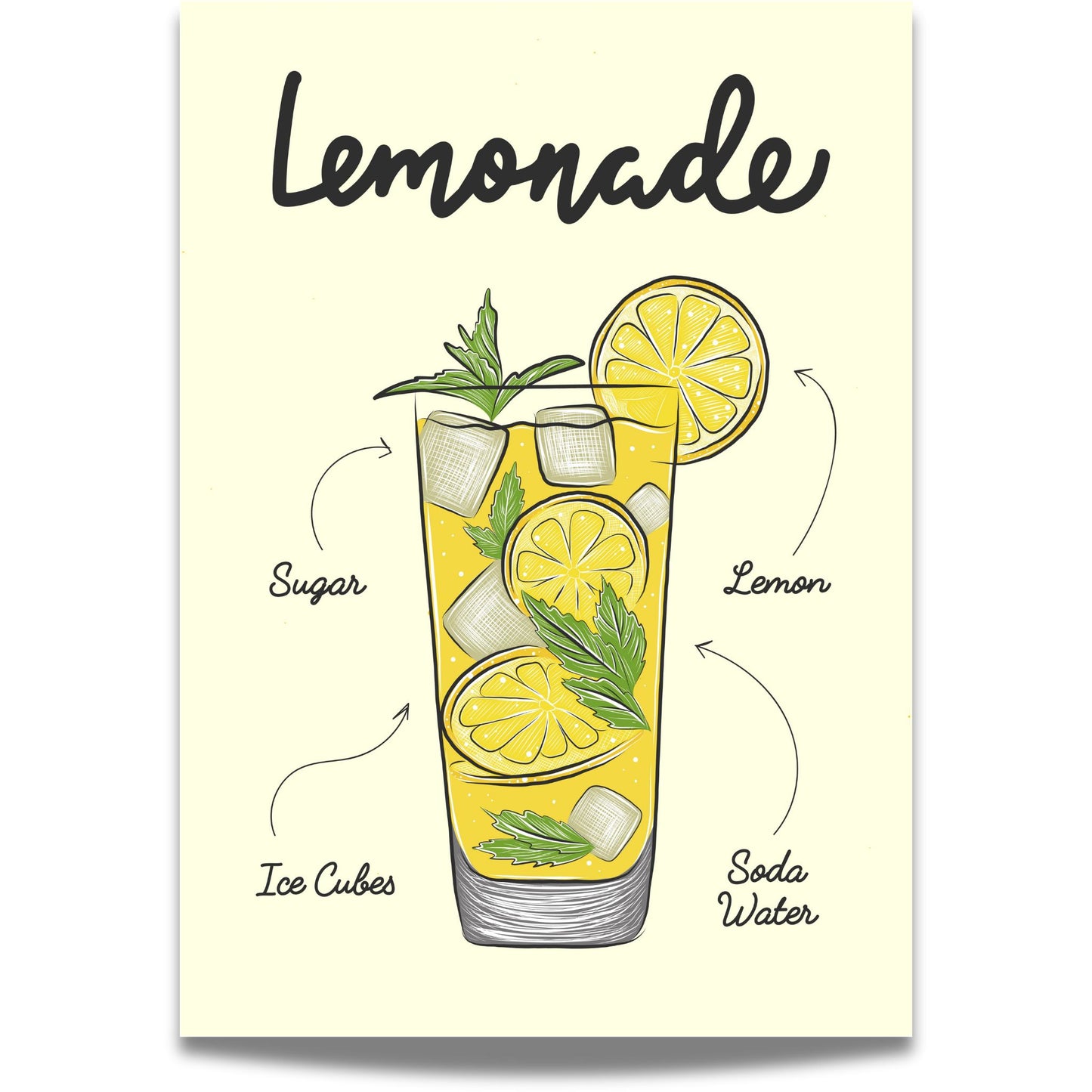Lemonade Cocktailplakat
