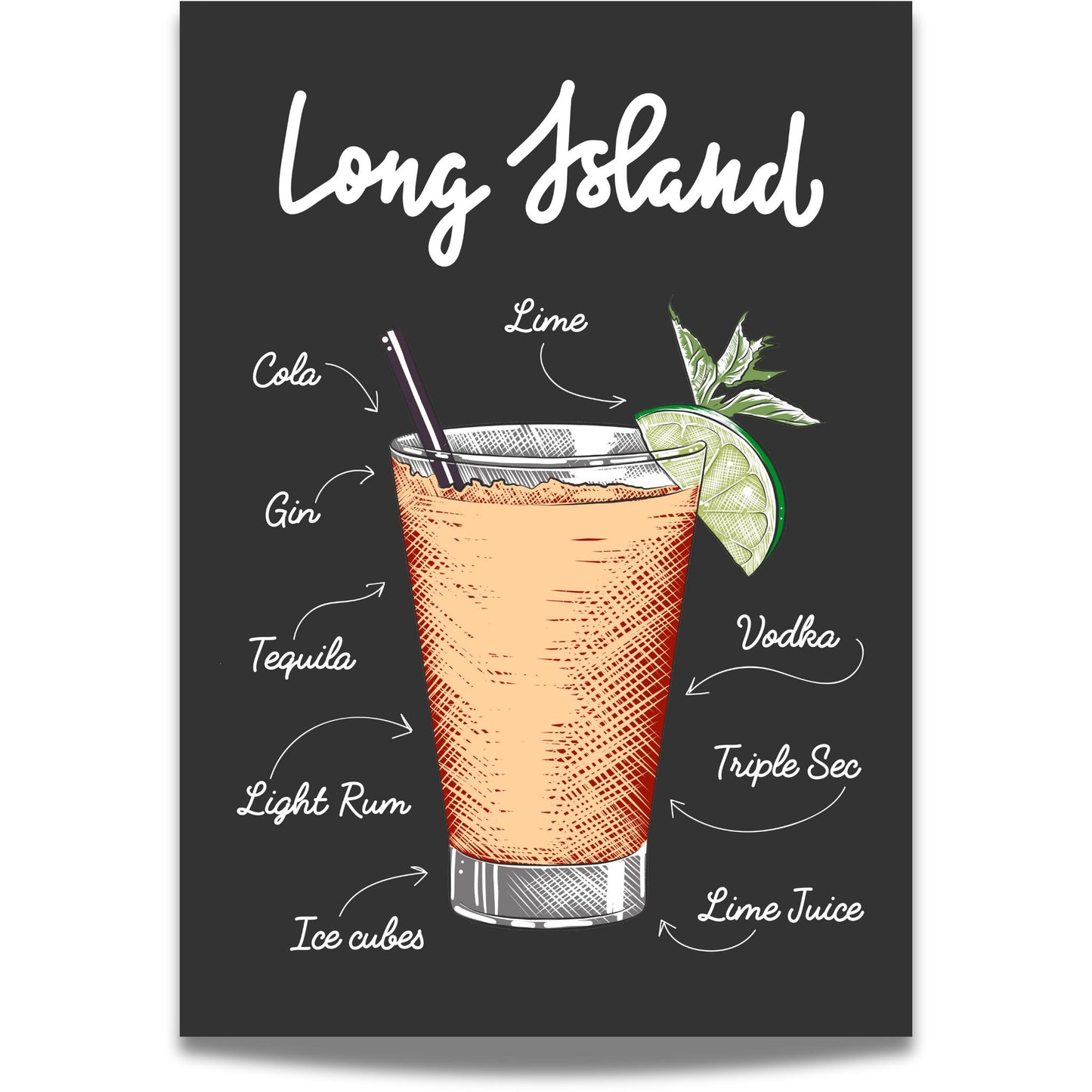 Long Island Cocktailplakat