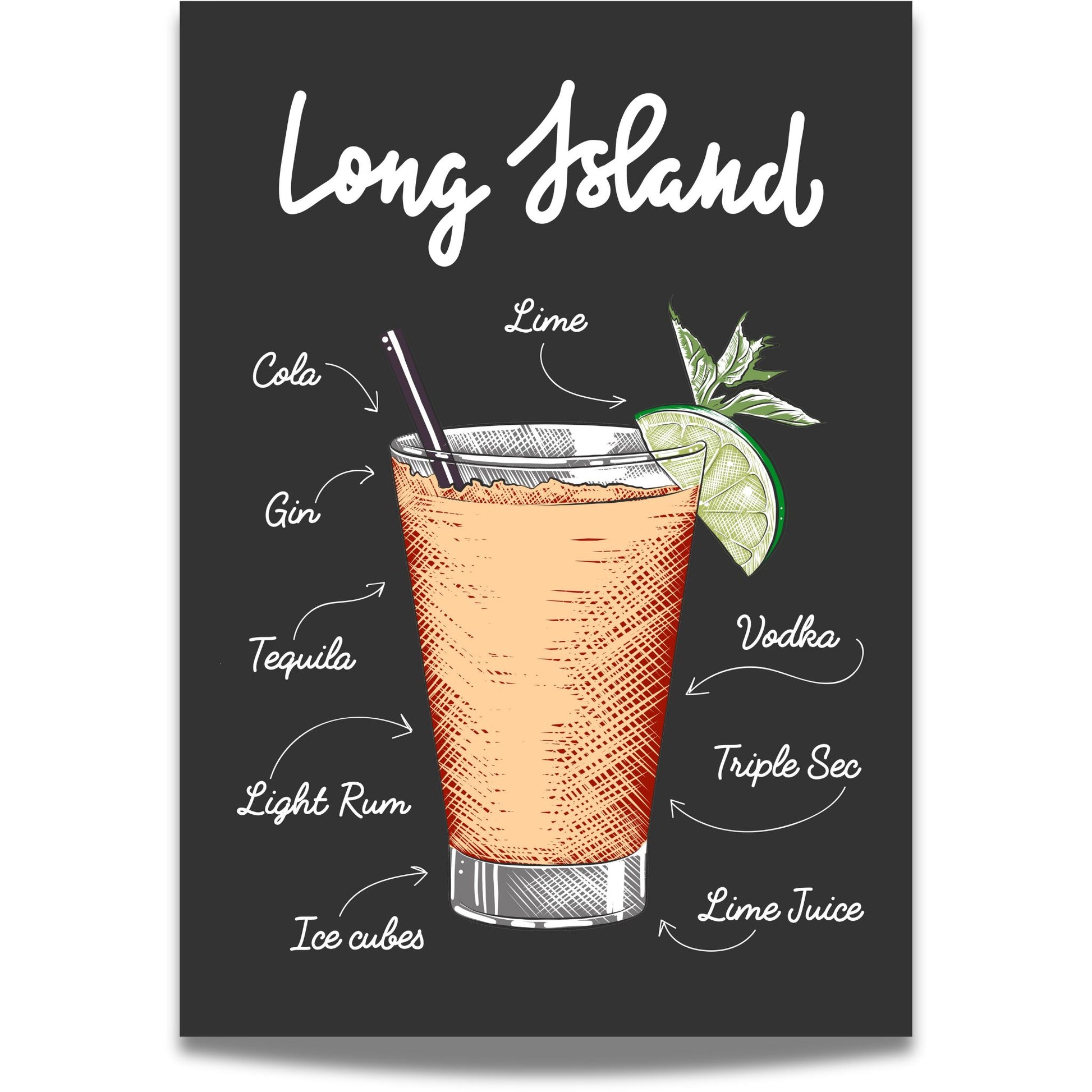 Long Island Cocktailplakat