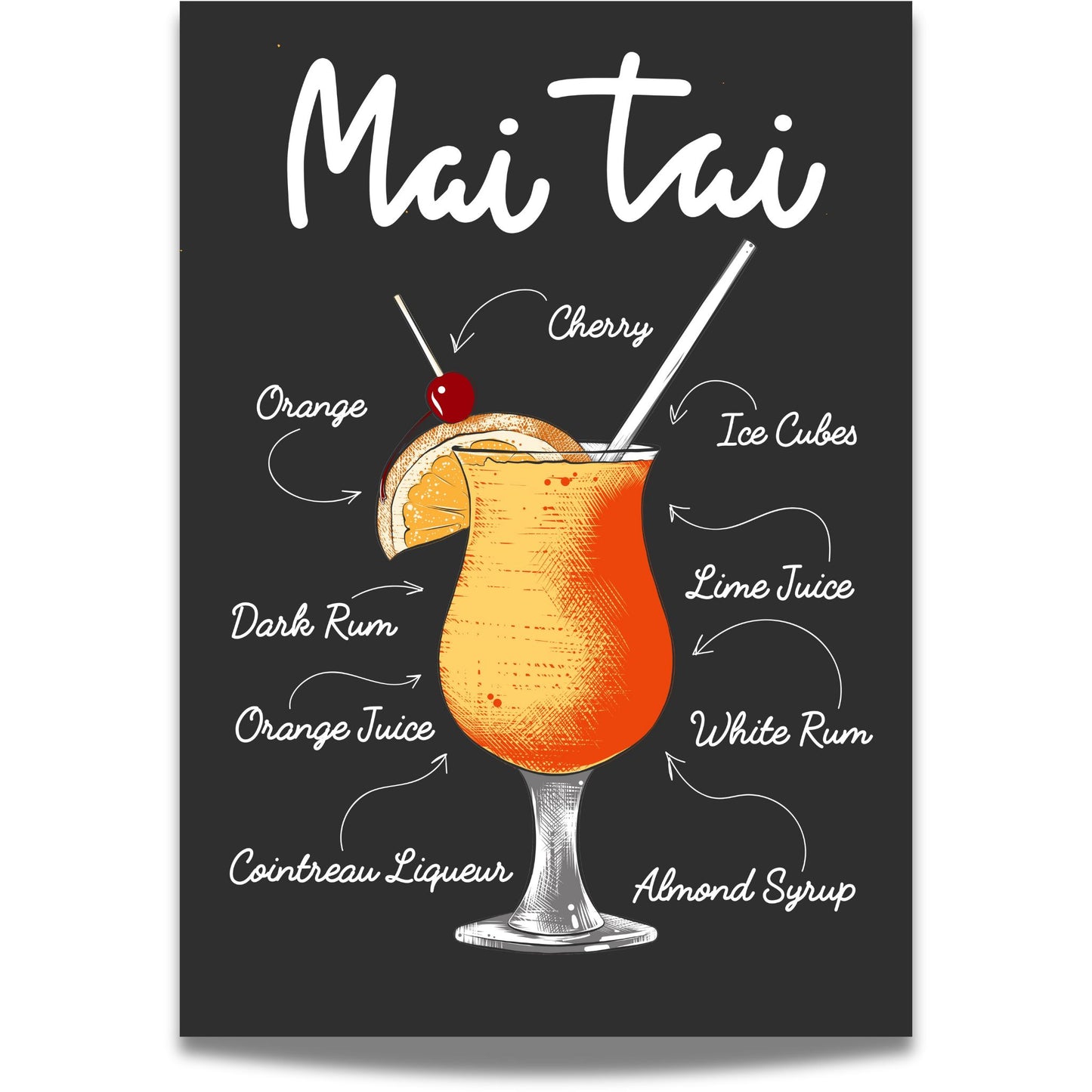 Mai Tai Cocktailplakat