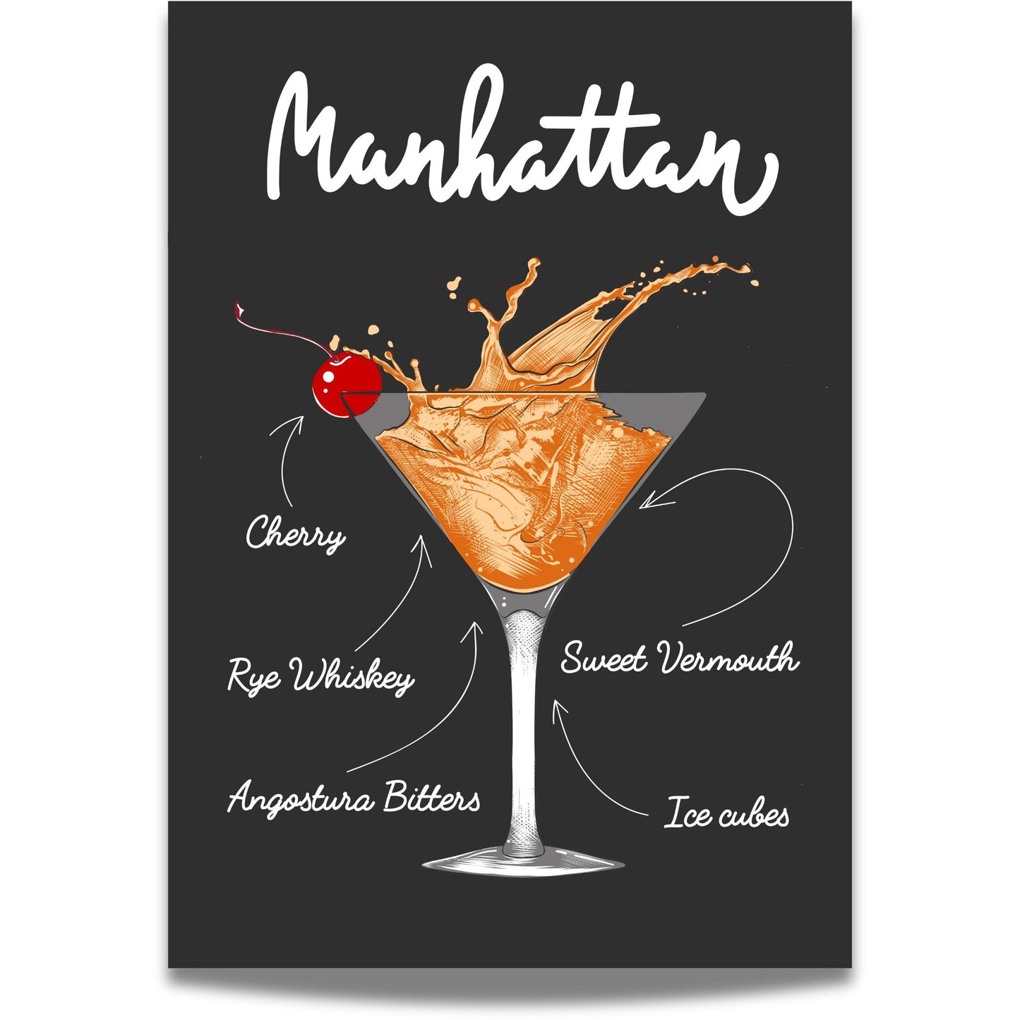 Manhattan Cocktailplakat