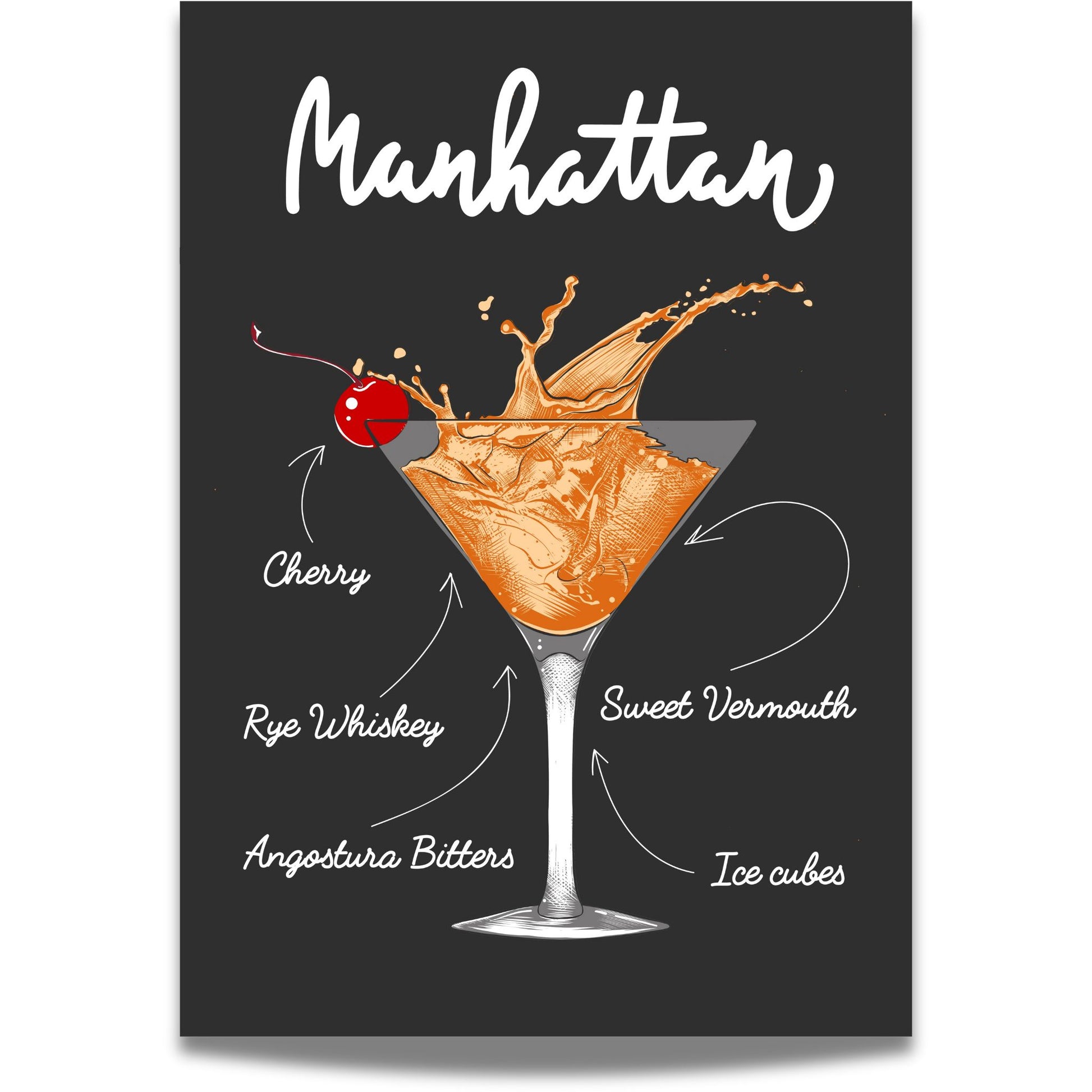 Manhattan Cocktailplakat