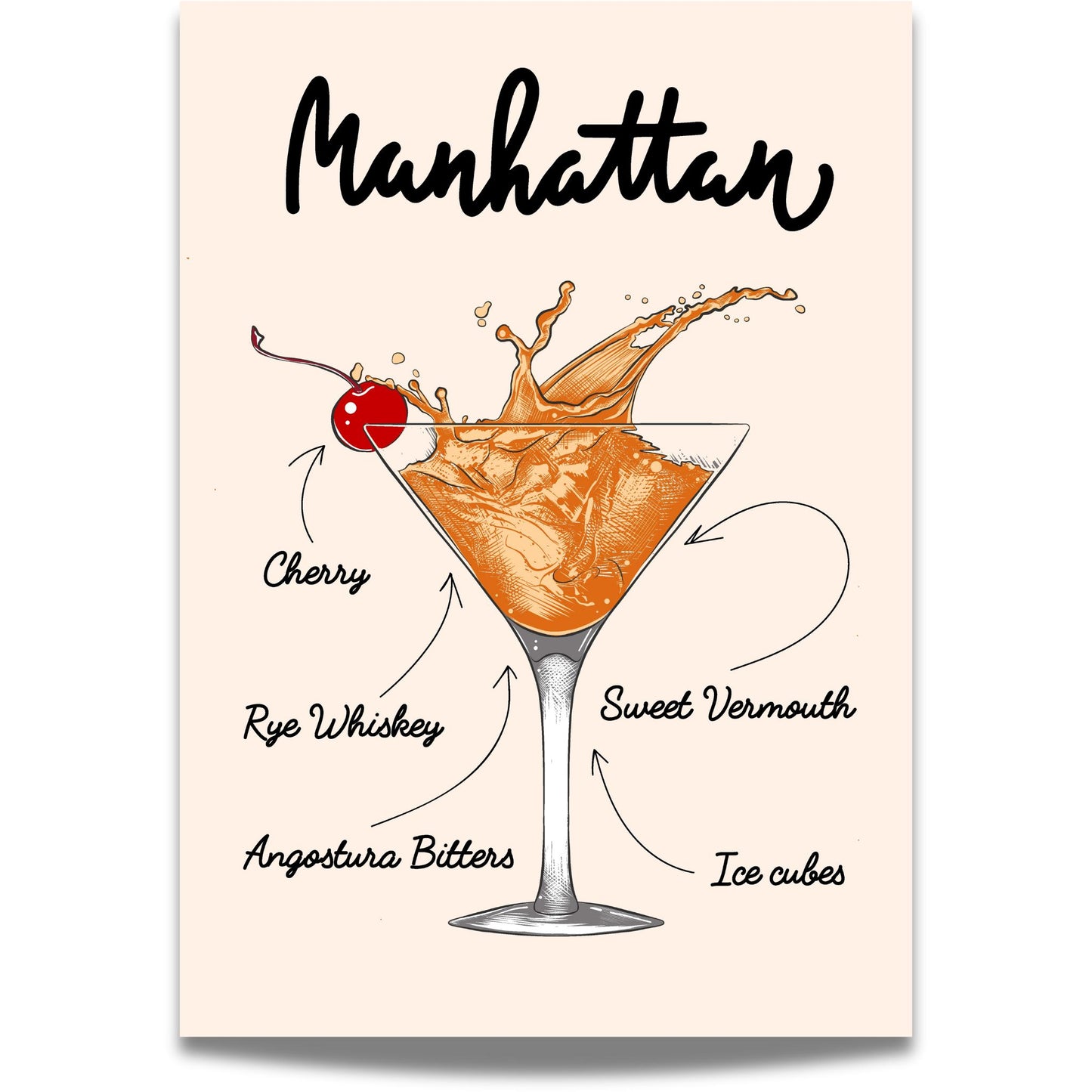 Manhattan Cocktailplakat