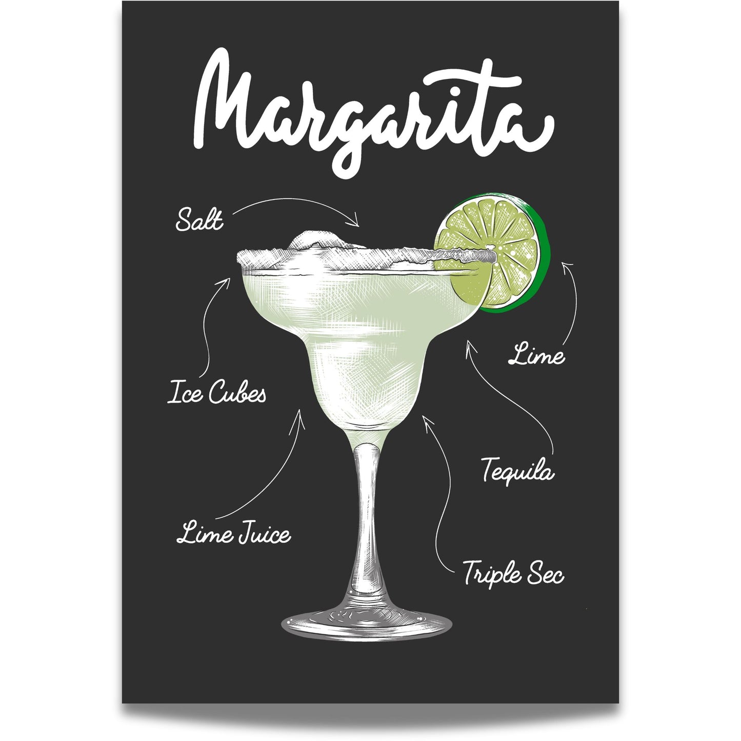 Margarita Cocktailplakat