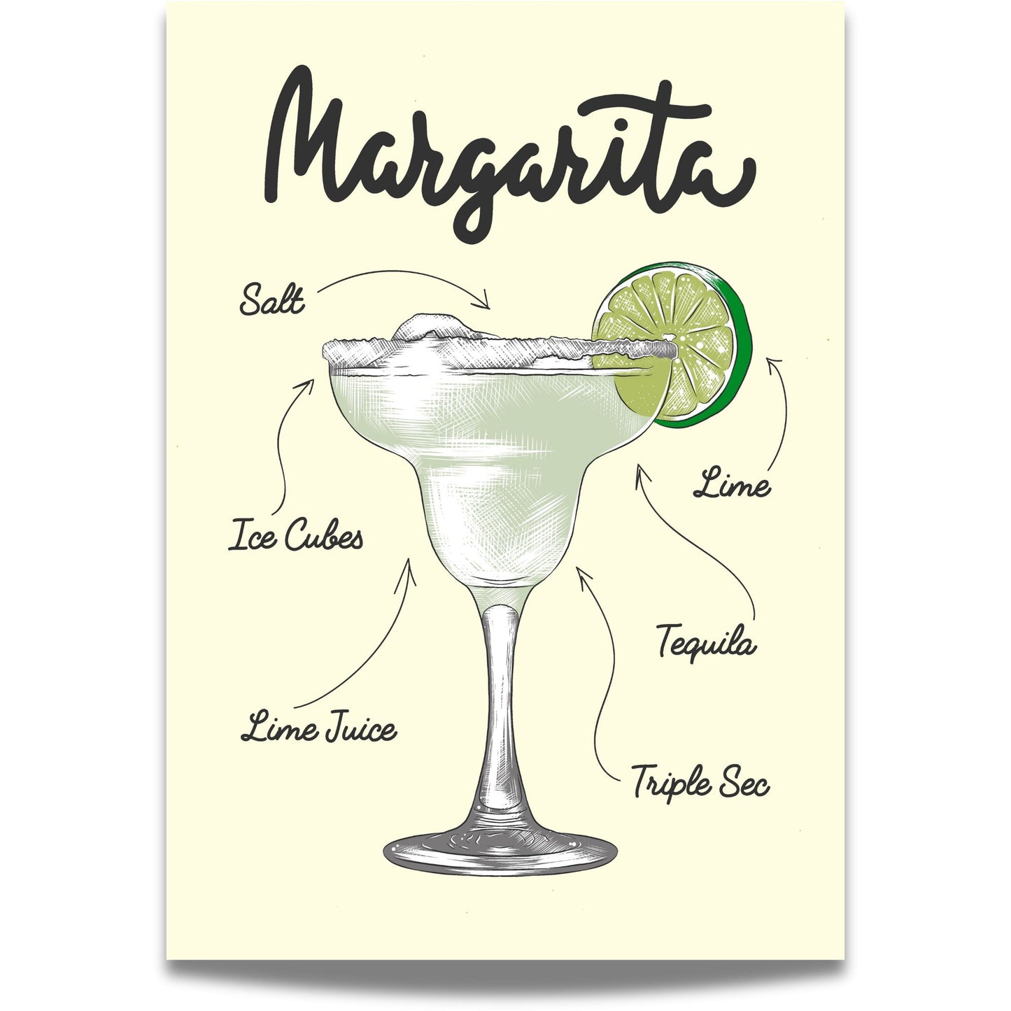 Margarita Cocktailplakat