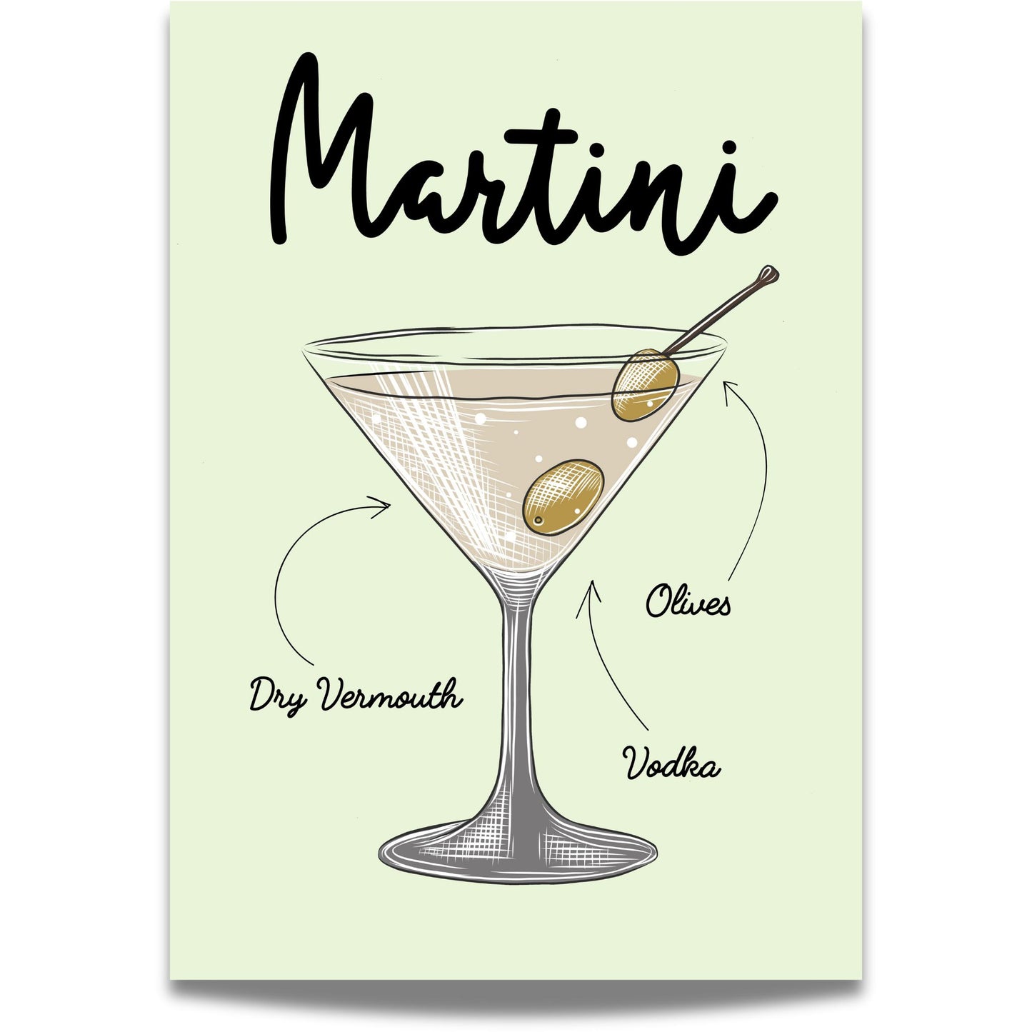 M;artini Cocktailplakat