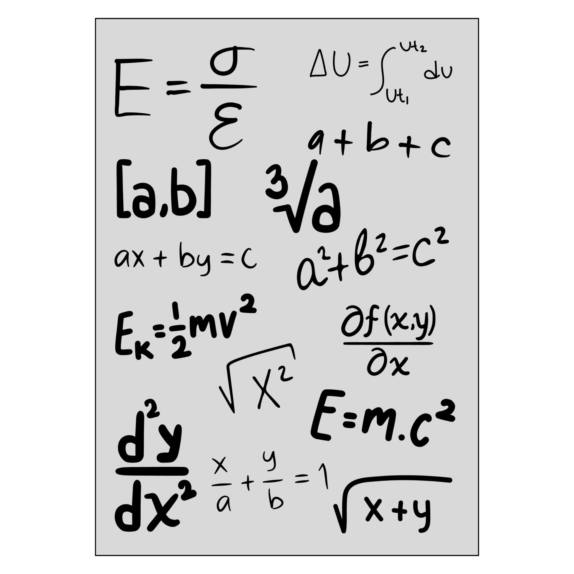 Inspirerende og dekorativ plakat av matematiske formler til studenthybelen. 