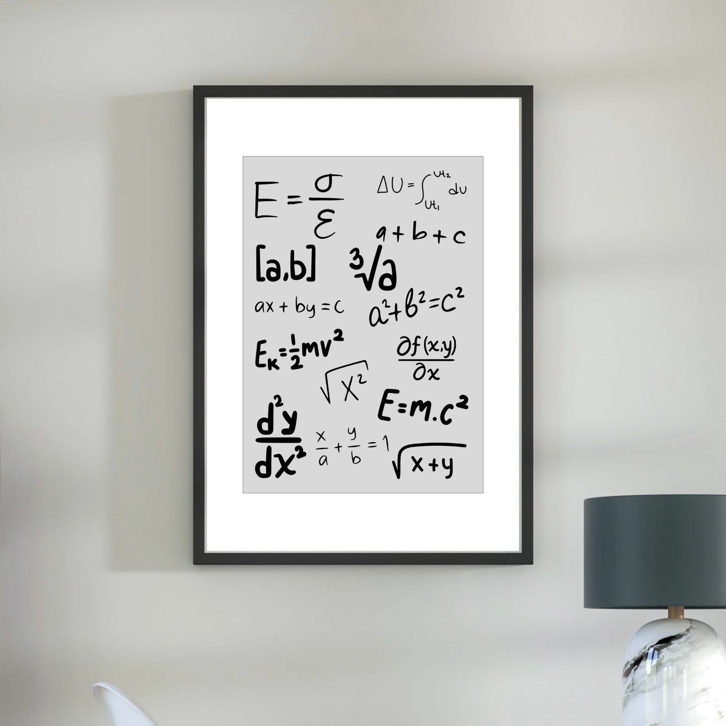 Inspirerende og dekorativ plakat av matematiske formler til studenthybelen. Illustrasjonsfoto viser plakaten med grå bakgrunn og sort ramme med passepartout hengt opp på en vegg. 