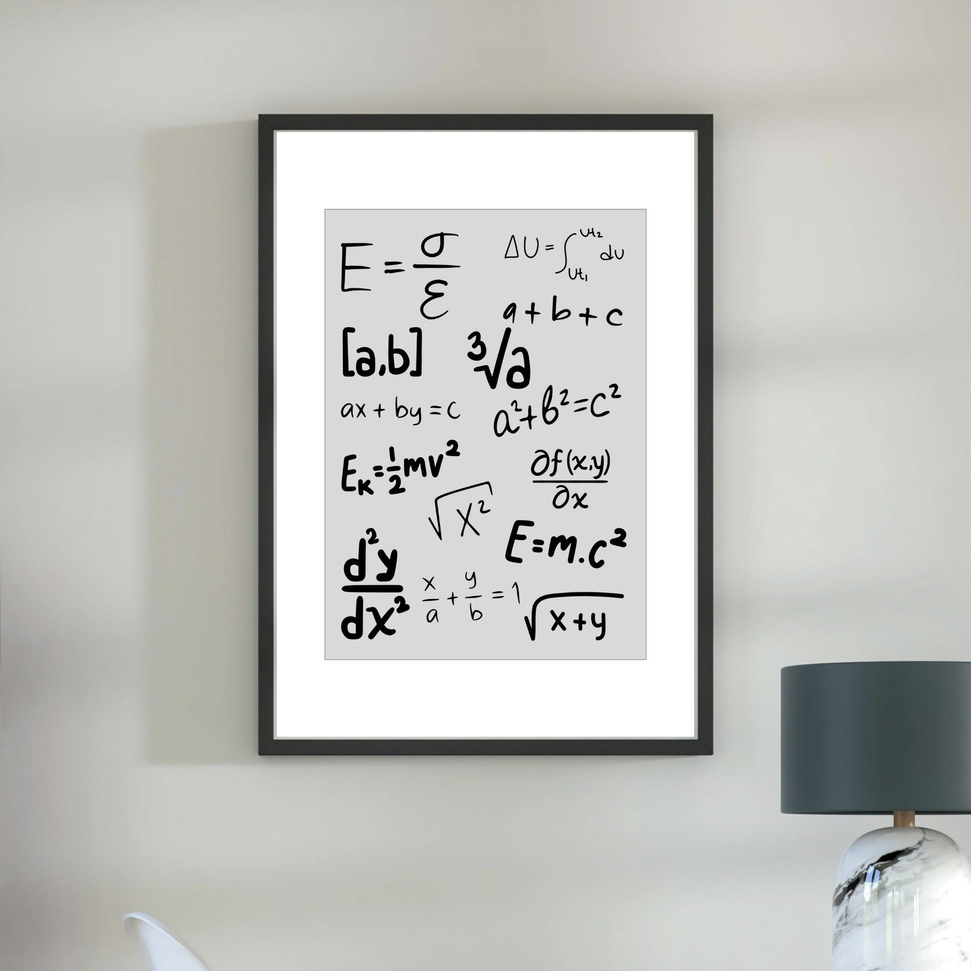 Inspirerende og dekorativ plakat av matematiske formler til studenthybelen. Illustrasjonsfoto viser plakaten med grå bakgrunn og sort ramme med passepartout hengt opp på en vegg. 