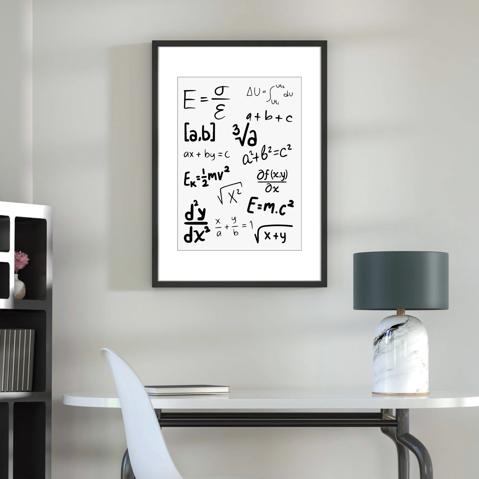 Inspirerende og dekorativ plakat av matematiske formler til studenthybelen. Illustrasjonsfoto viser plakaten med lys grå bakgrunn og sort ramme med passepartout hengt opp på en vegg. 