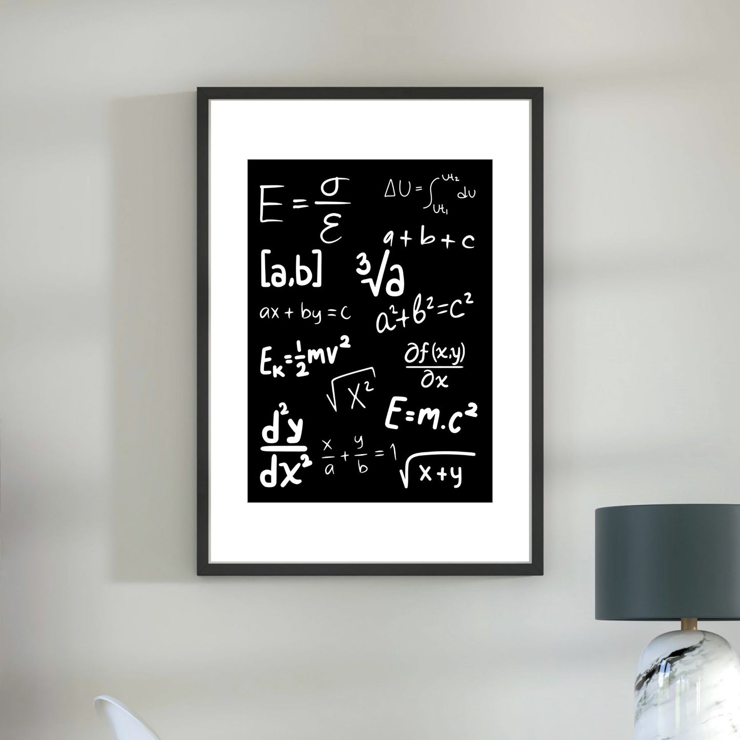 Inspirerende og dekorativ plakat av matematiske formler til studenthybelen. Illustrasjonsfoto viser plakaten med sort bakgrunn og sort ramme med passepartout hengt opp på en vegg. 